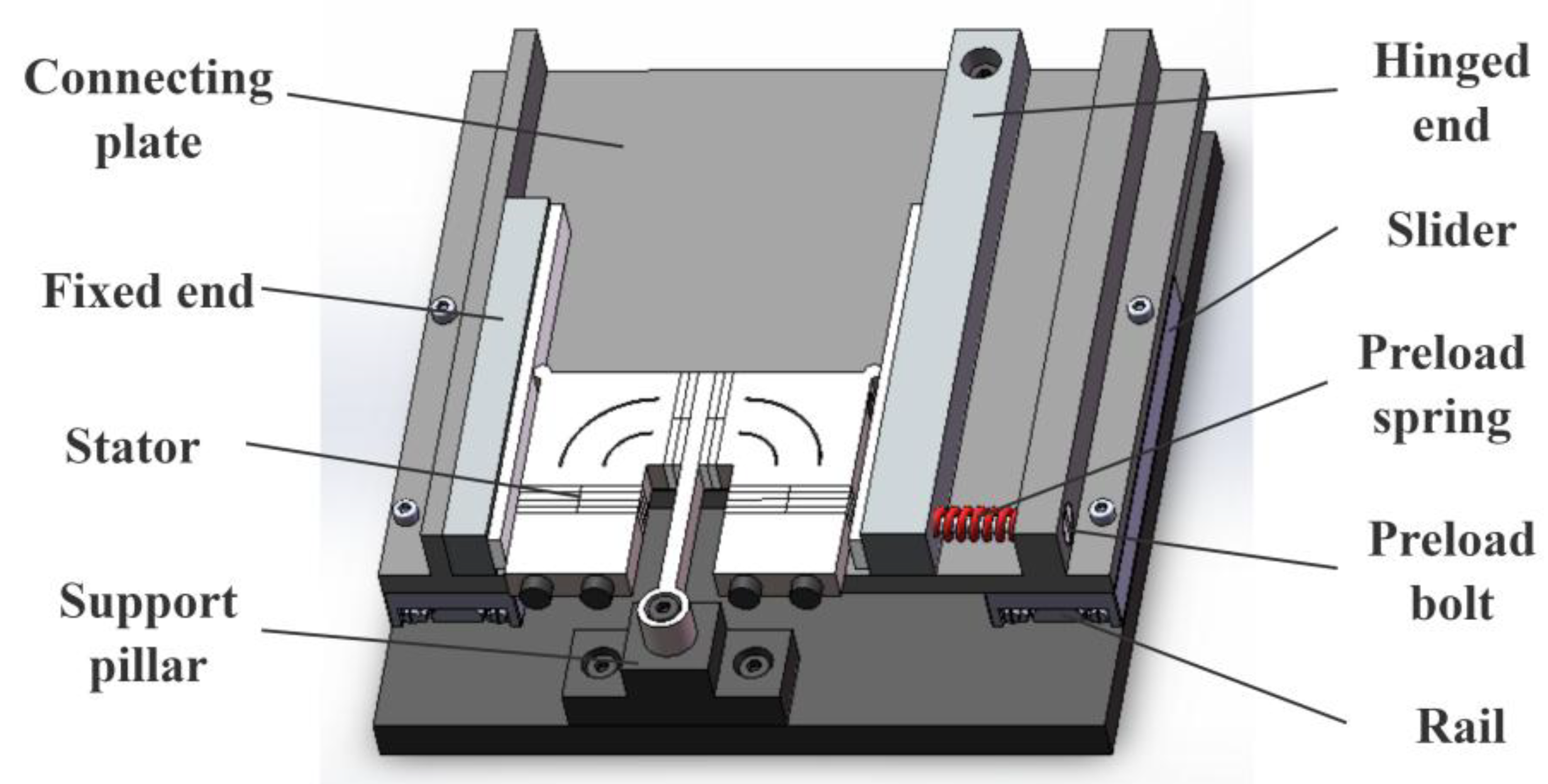Micromachines 16 01039 g004