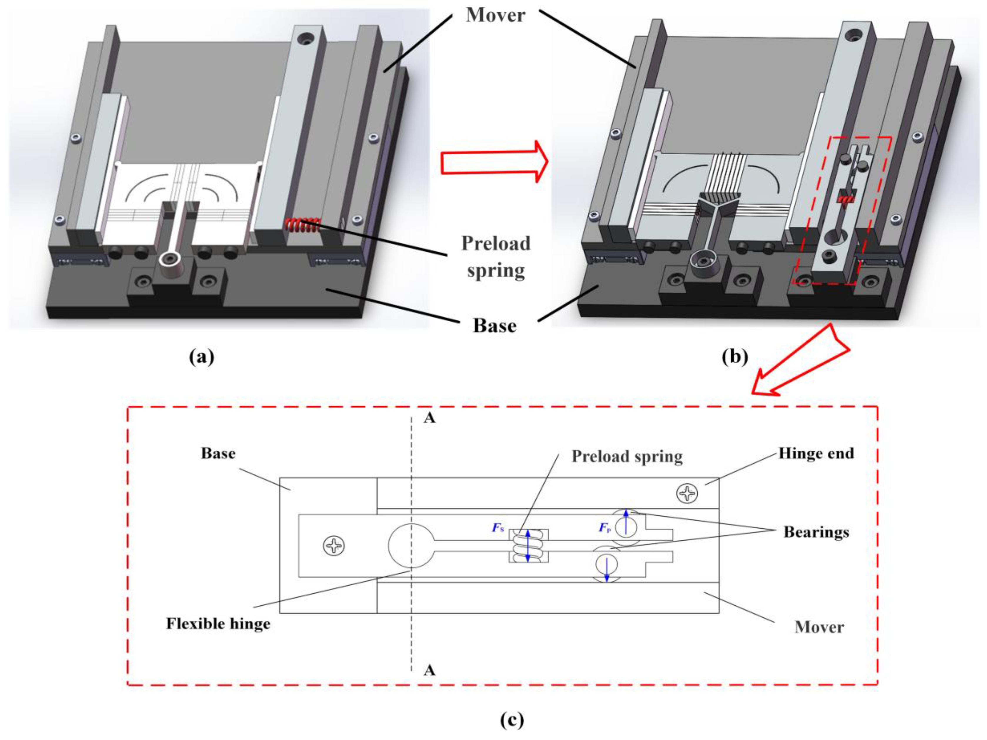 Micromachines 16 01039 g005