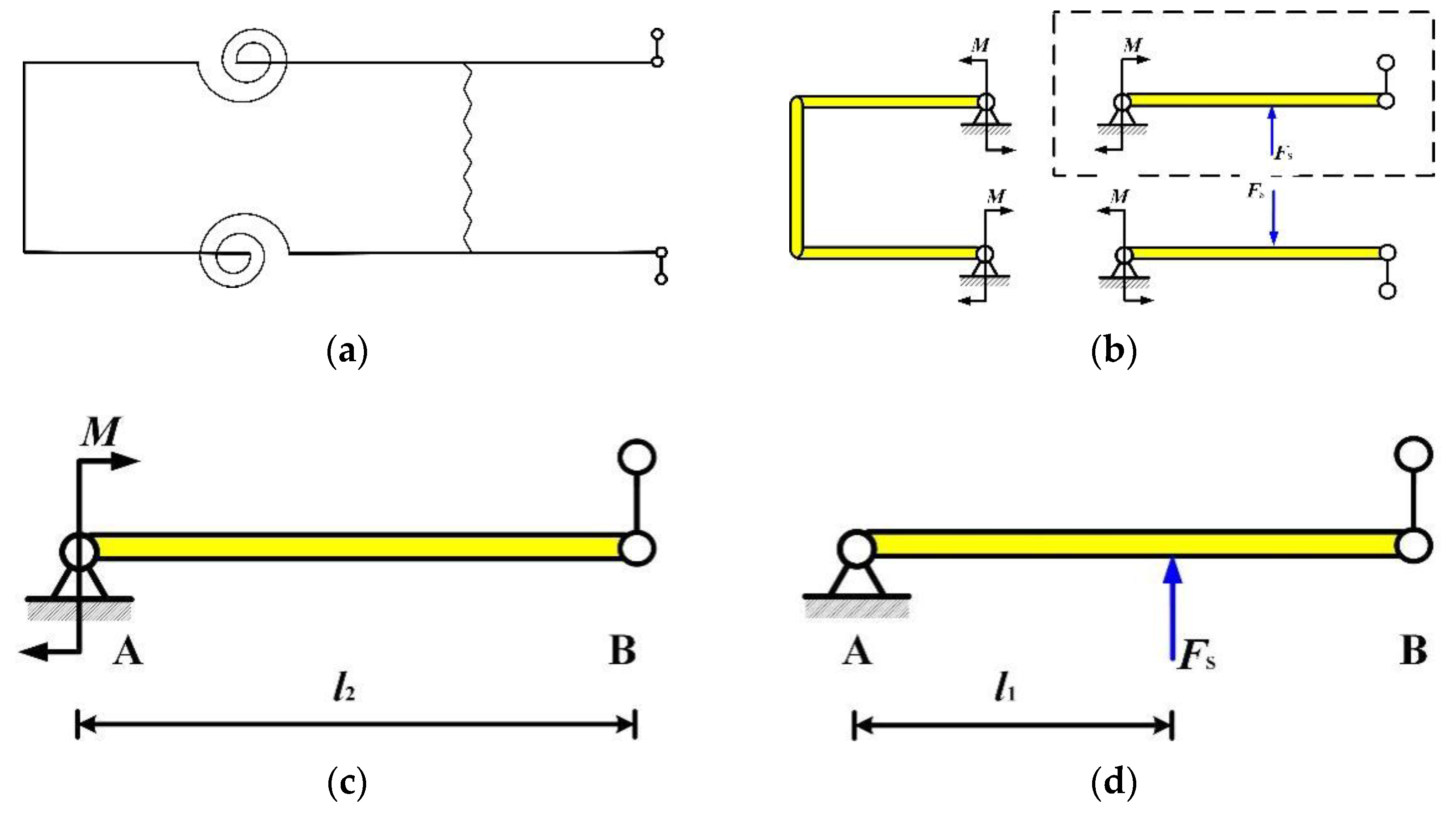 Micromachines 16 01039 g006