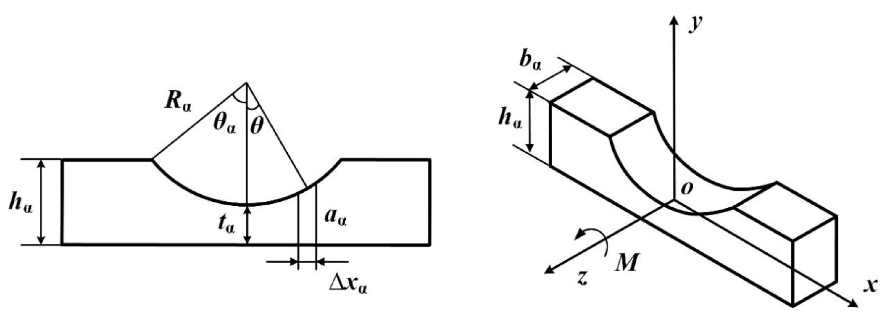 Micromachines 16 01039 g007