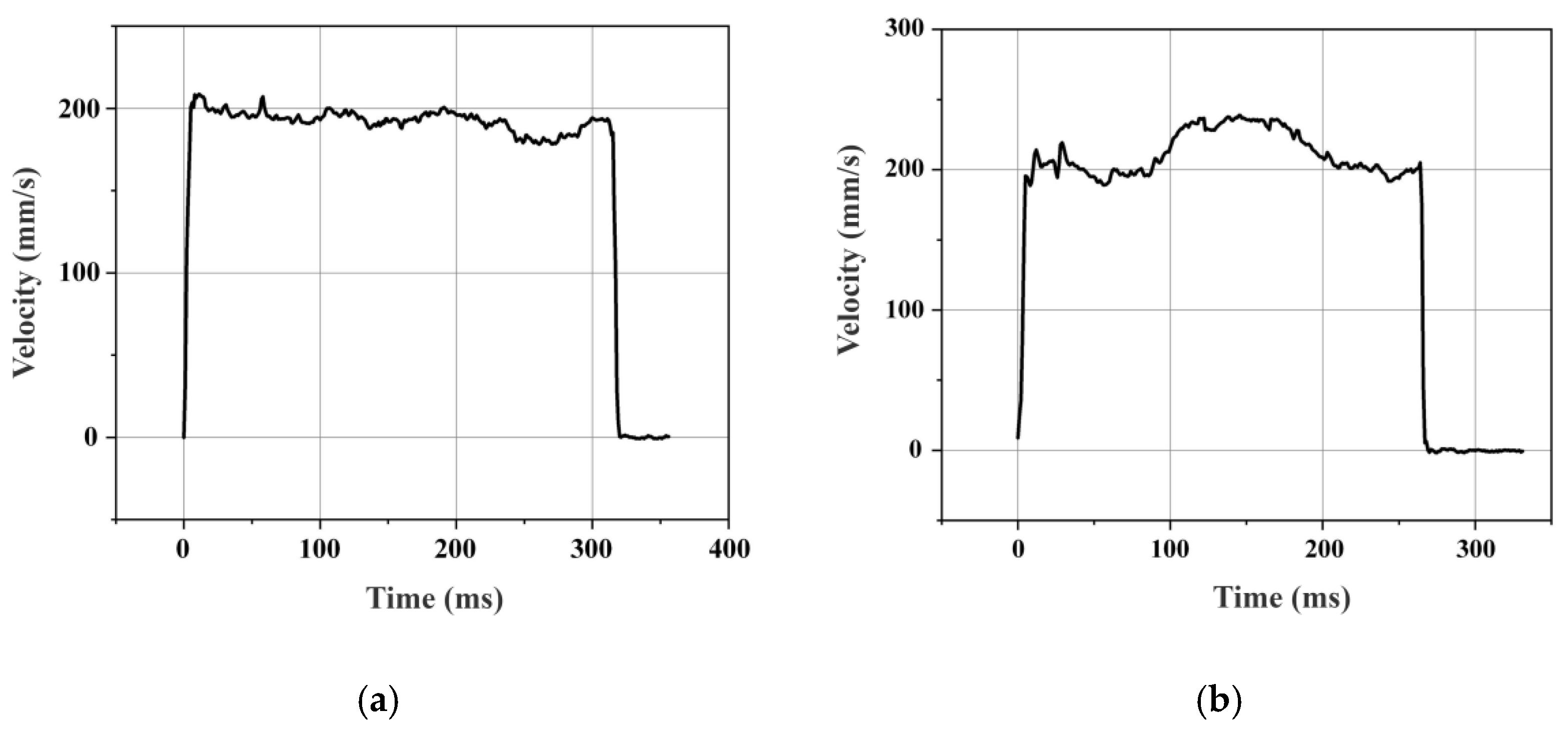 Micromachines 16 01039 g014