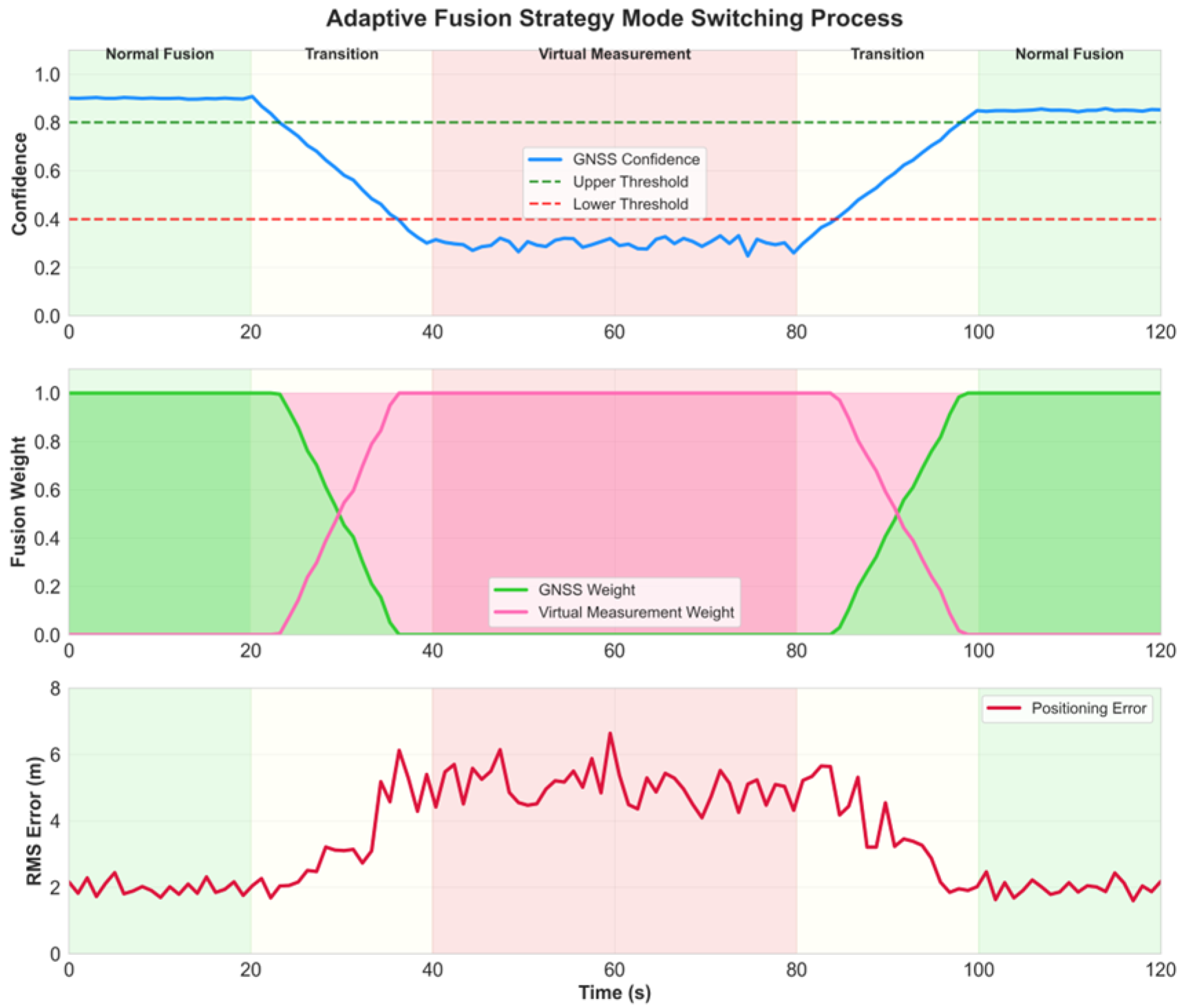 Micromachines 16 01040 g004