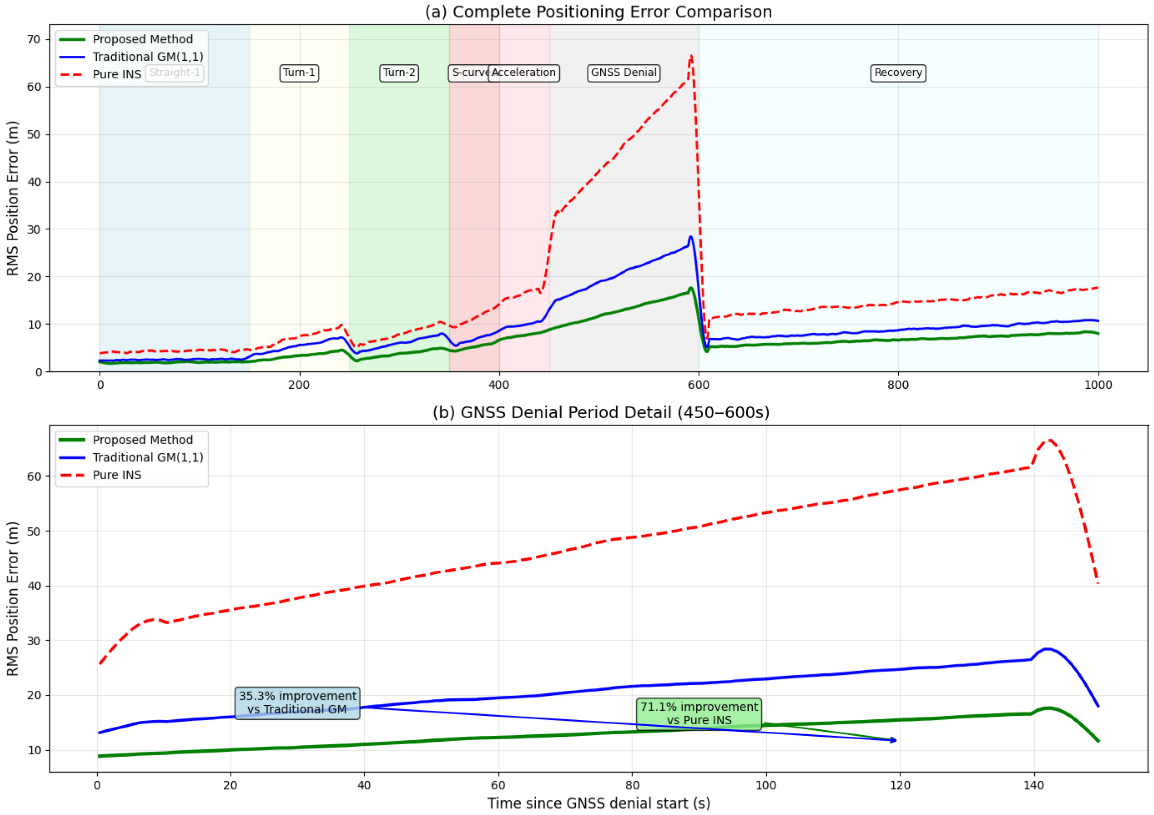 Micromachines 16 01040 g009