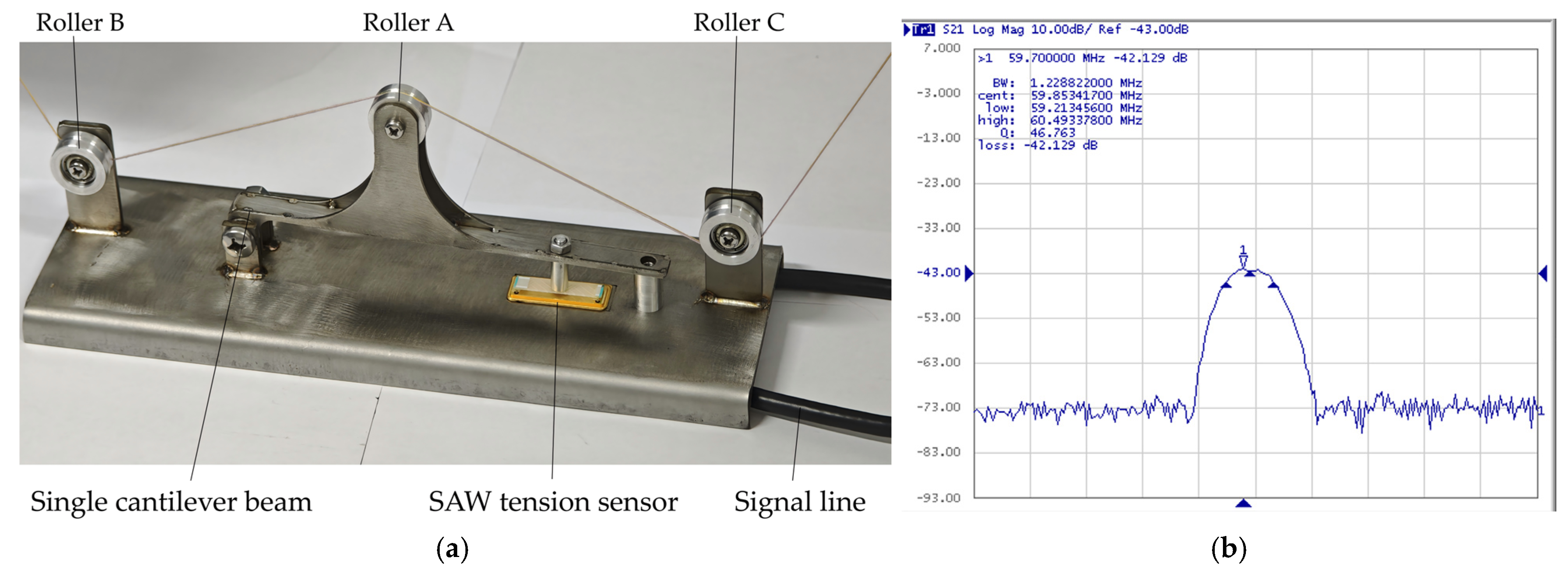 Micromachines 16 01044 g006 Micromachines 16 01044 g006