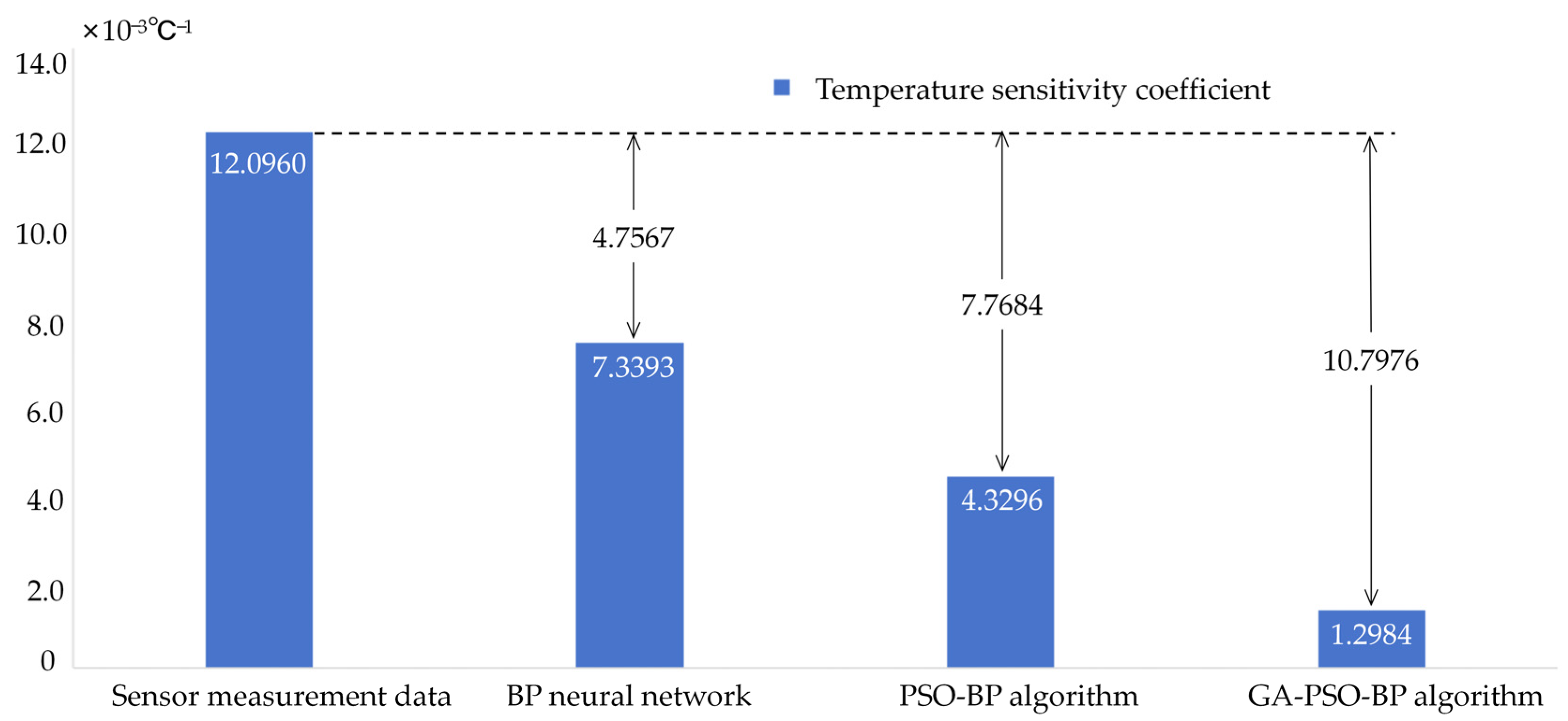 Micromachines 16 01044 g010 Micromachines 16 01044 g010