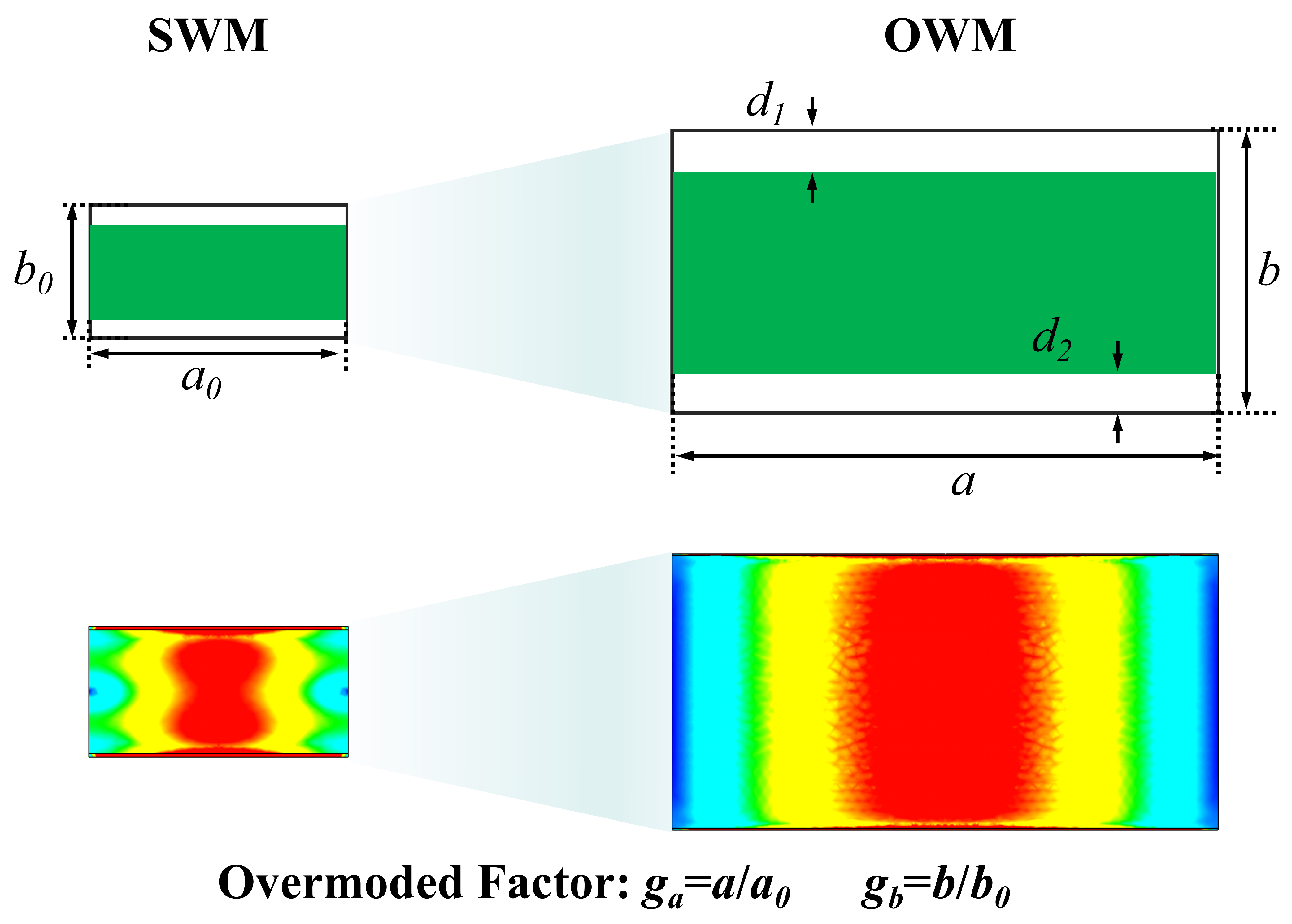 Micromachines 16 01045 g001 Micromachines 16 01045 g001