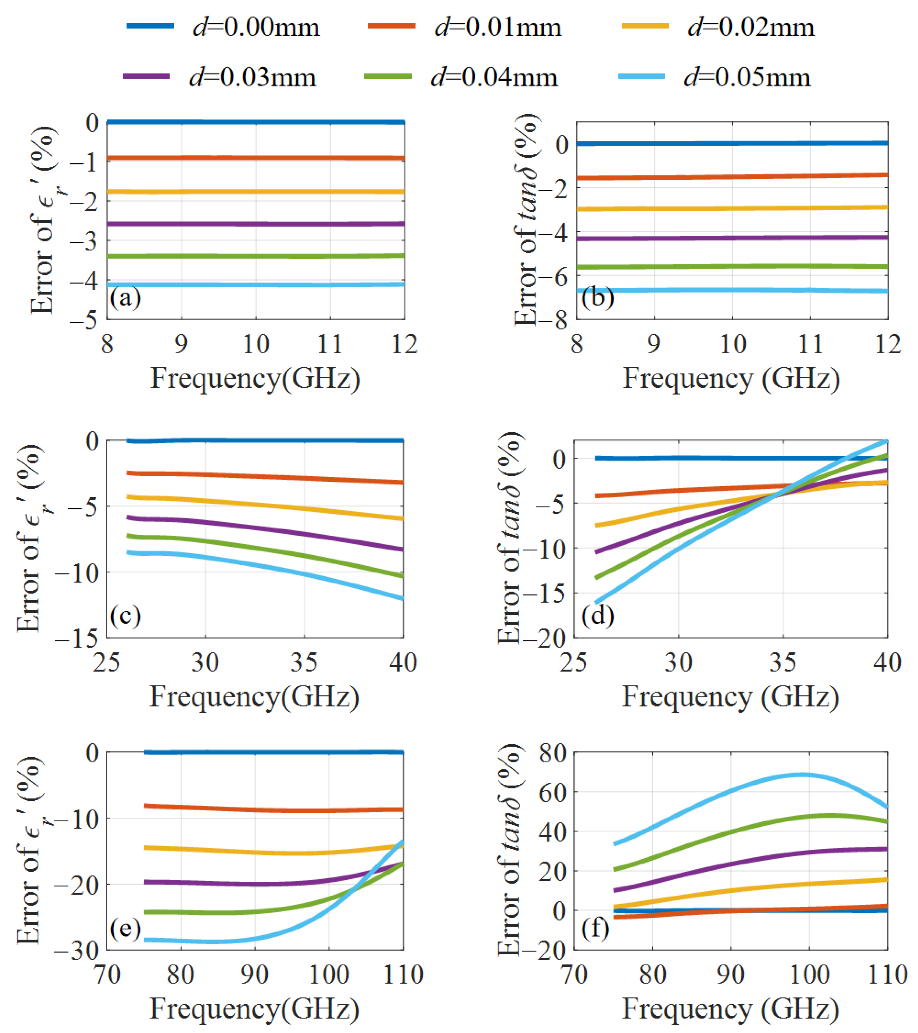 Micromachines 16 01045 g002 Micromachines 16 01045 g002