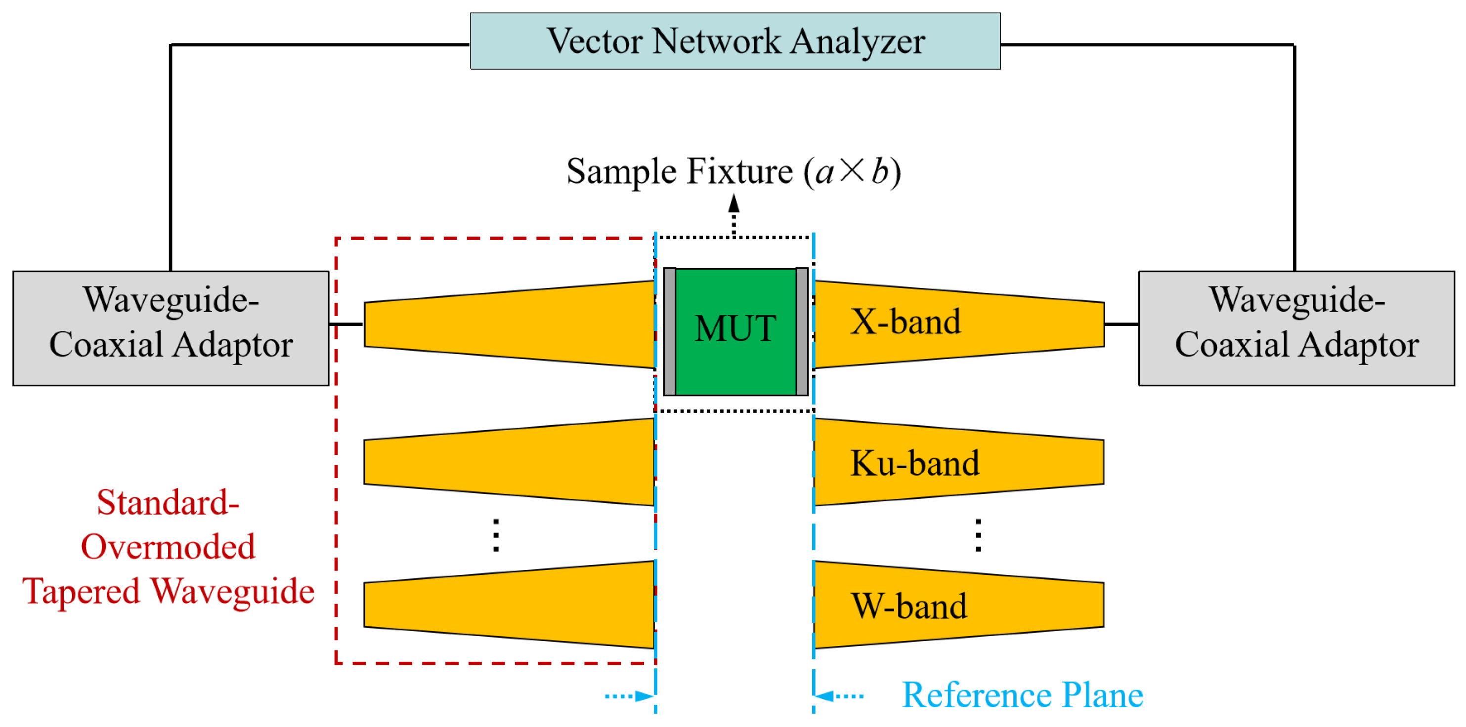 Micromachines 16 01045 g003 Micromachines 16 01045 g003
