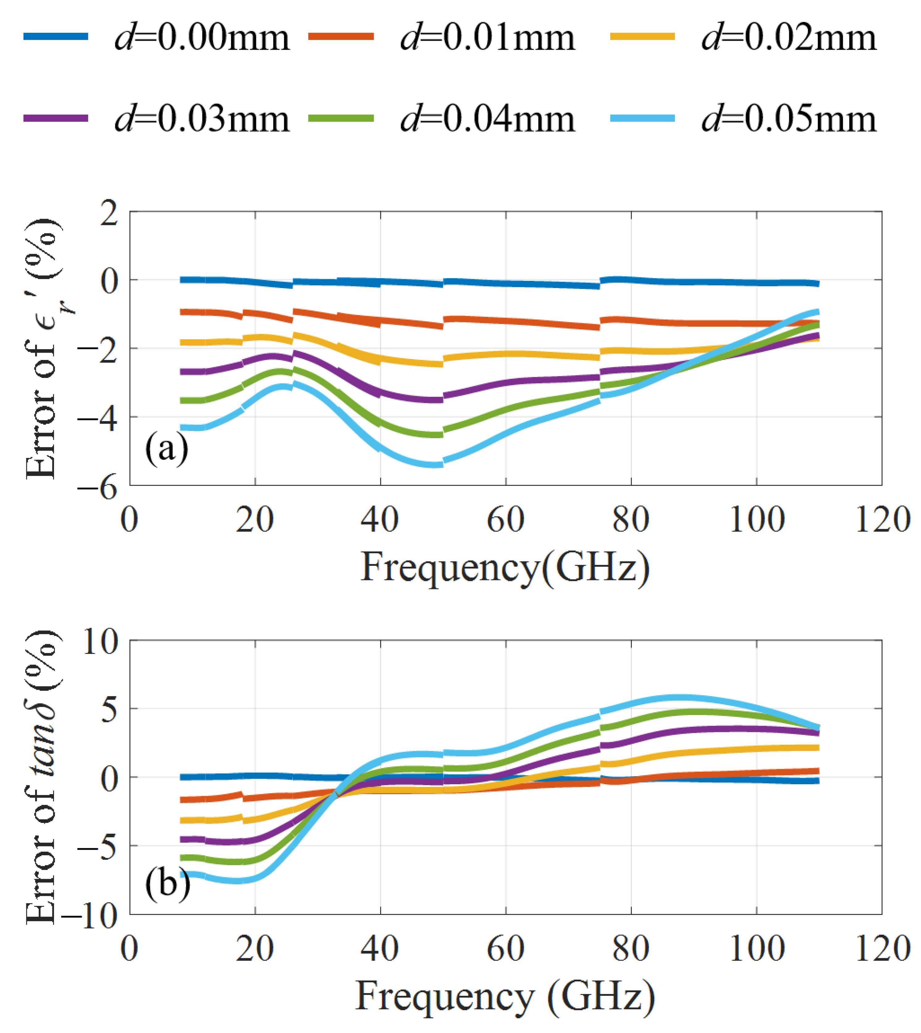 Micromachines 16 01045 g004 Micromachines 16 01045 g004