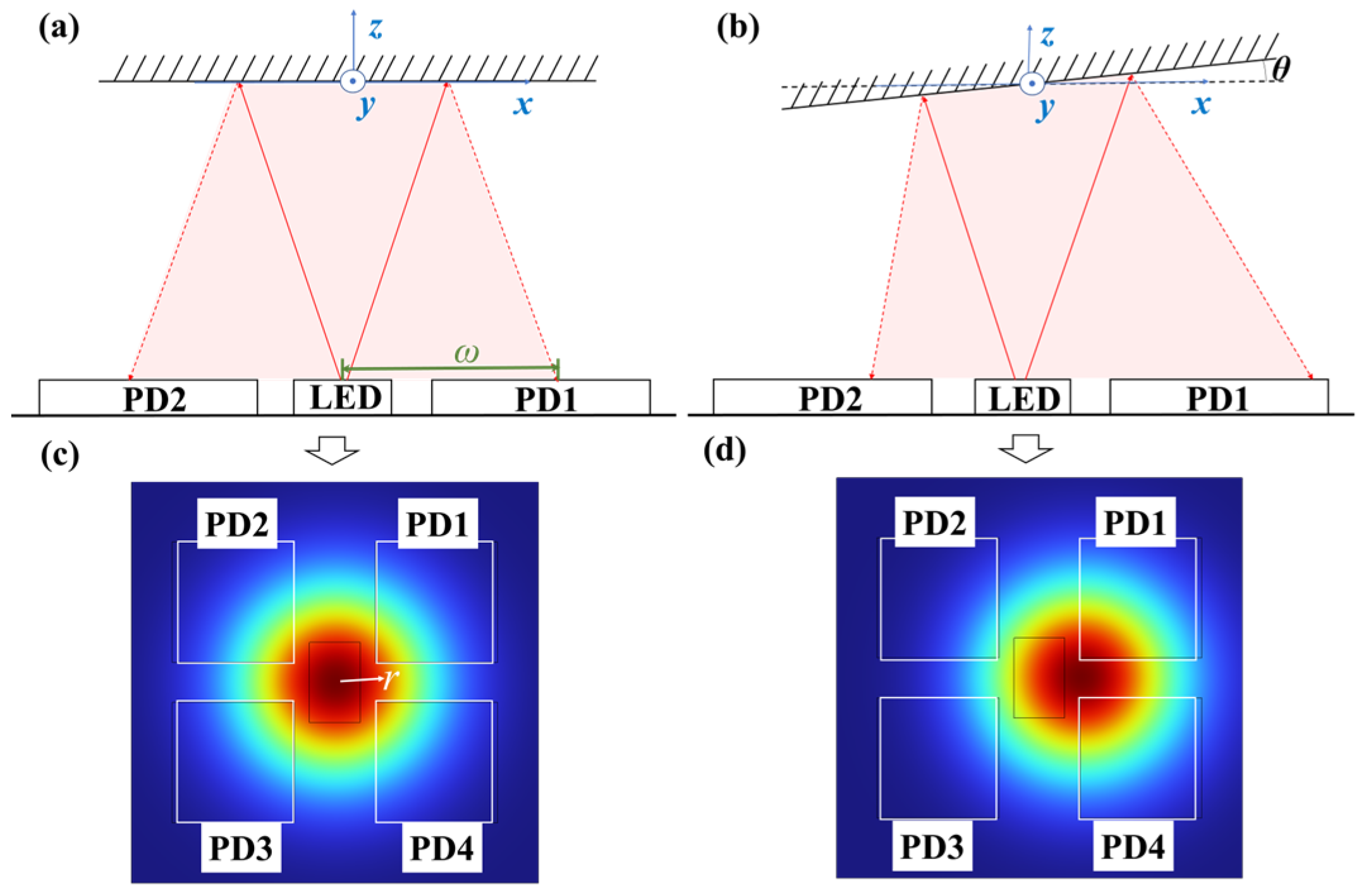 Micromachines 16 01046 g003 Micromachines 16 01046 g003