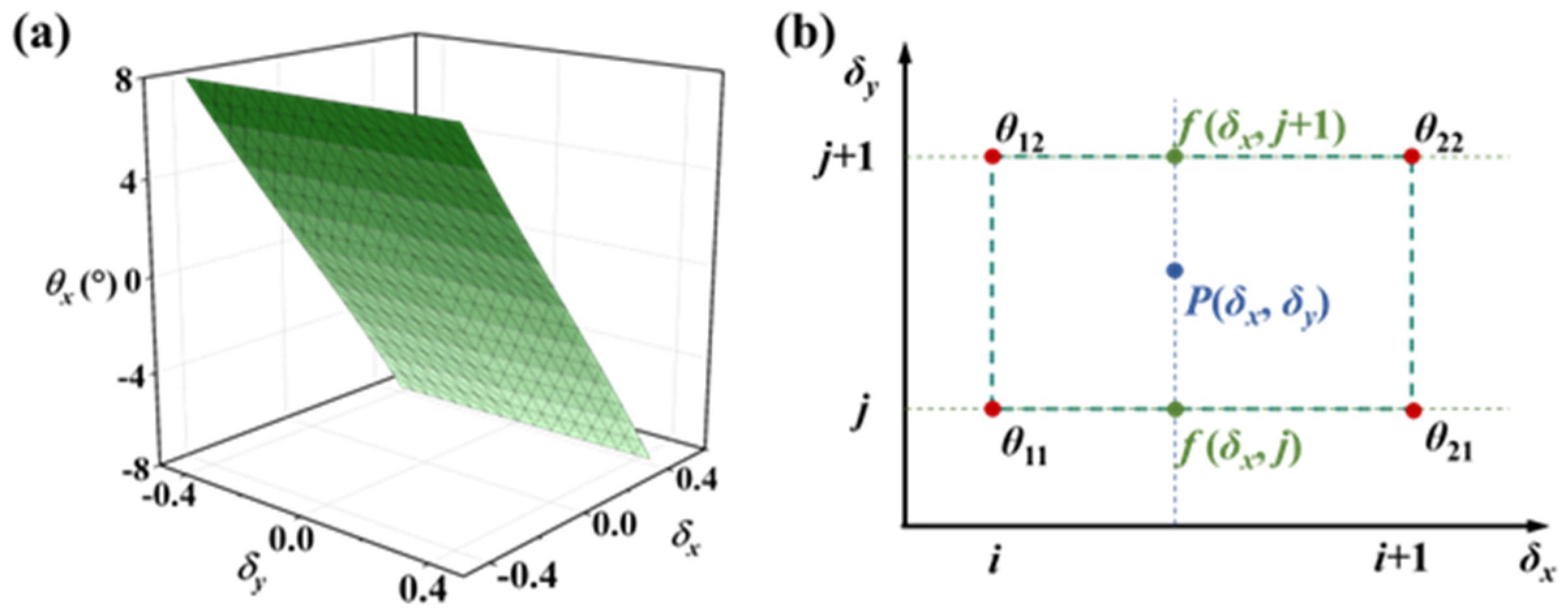 Micromachines 16 01046 g006 Micromachines 16 01046 g006