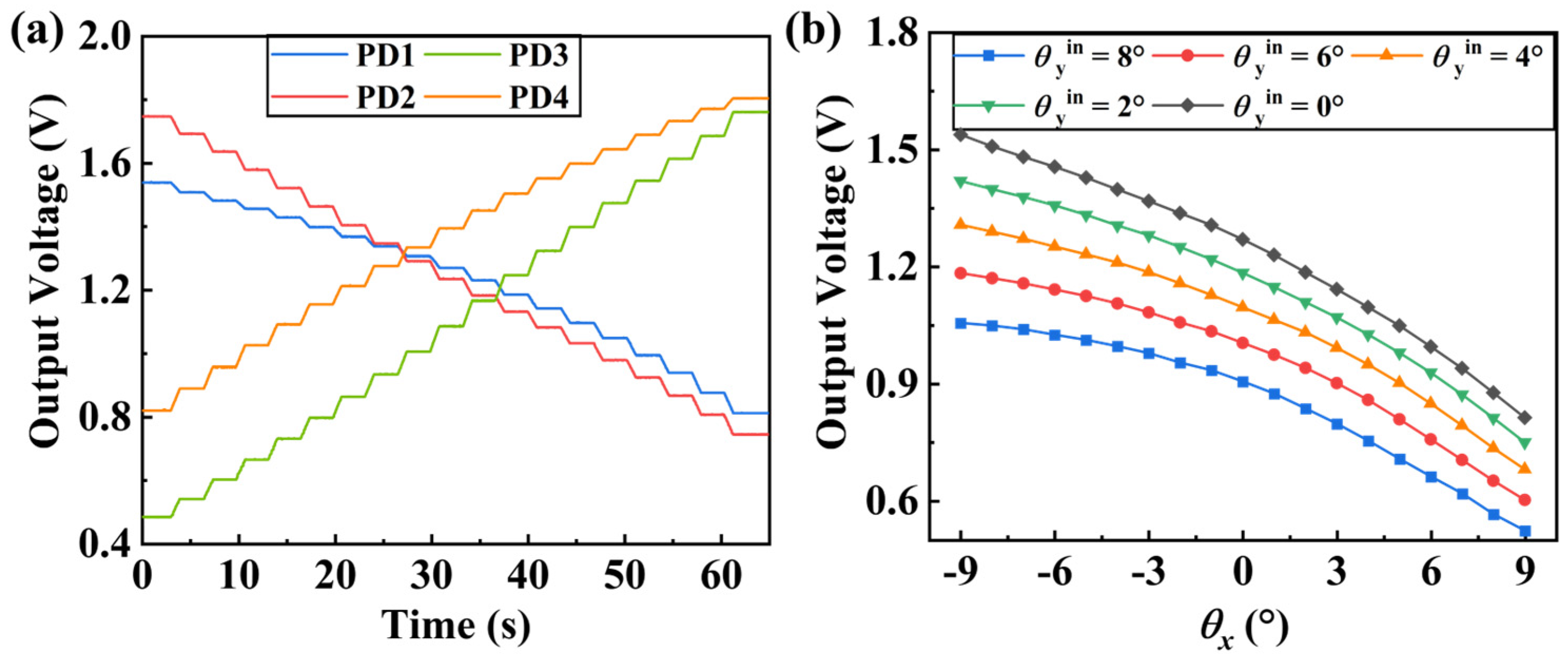 Micromachines 16 01046 g010 Micromachines 16 01046 g010