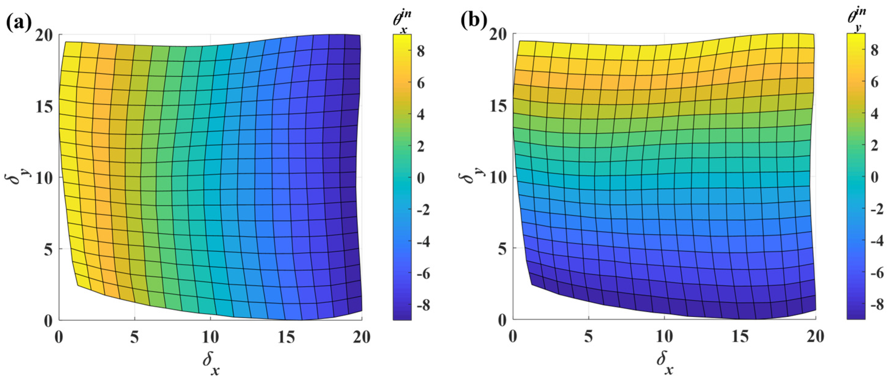 Micromachines 16 01046 g011 Micromachines 16 01046 g011
