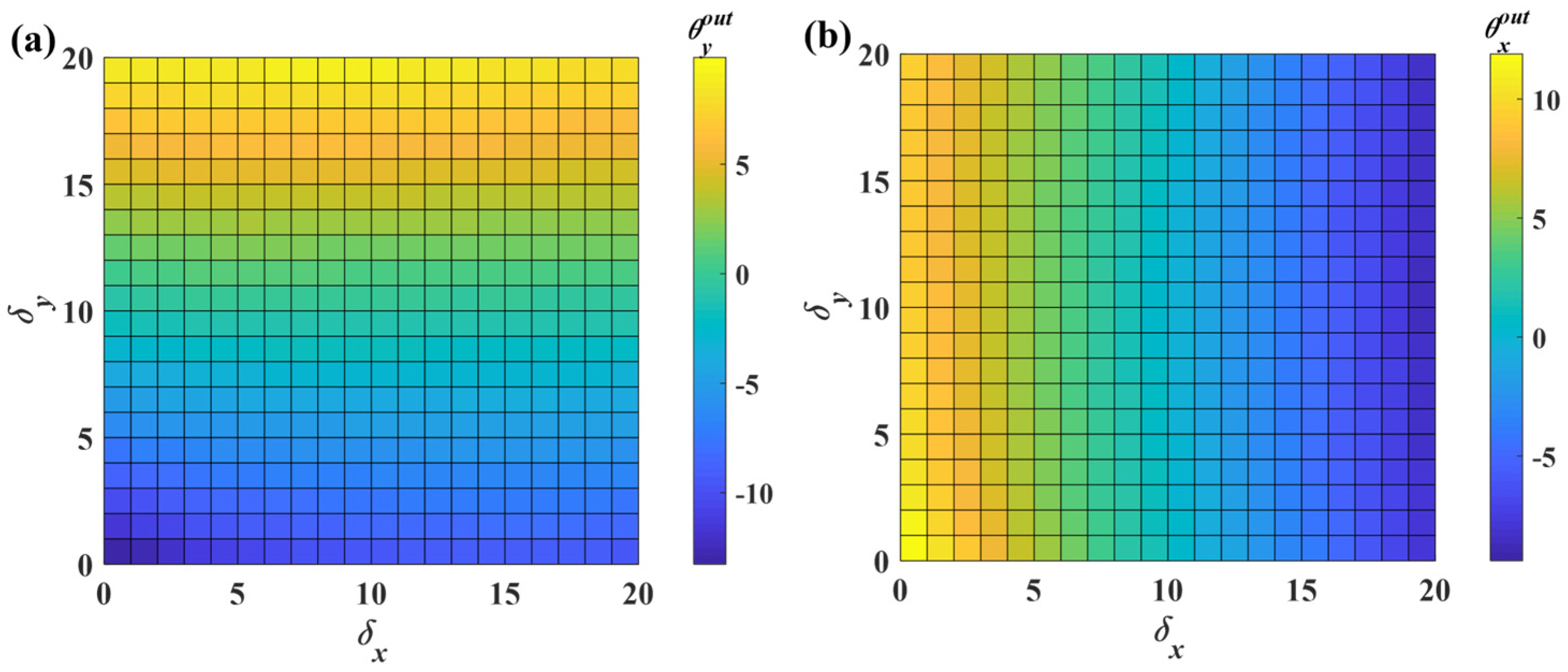 Micromachines 16 01046 g012 Micromachines 16 01046 g012