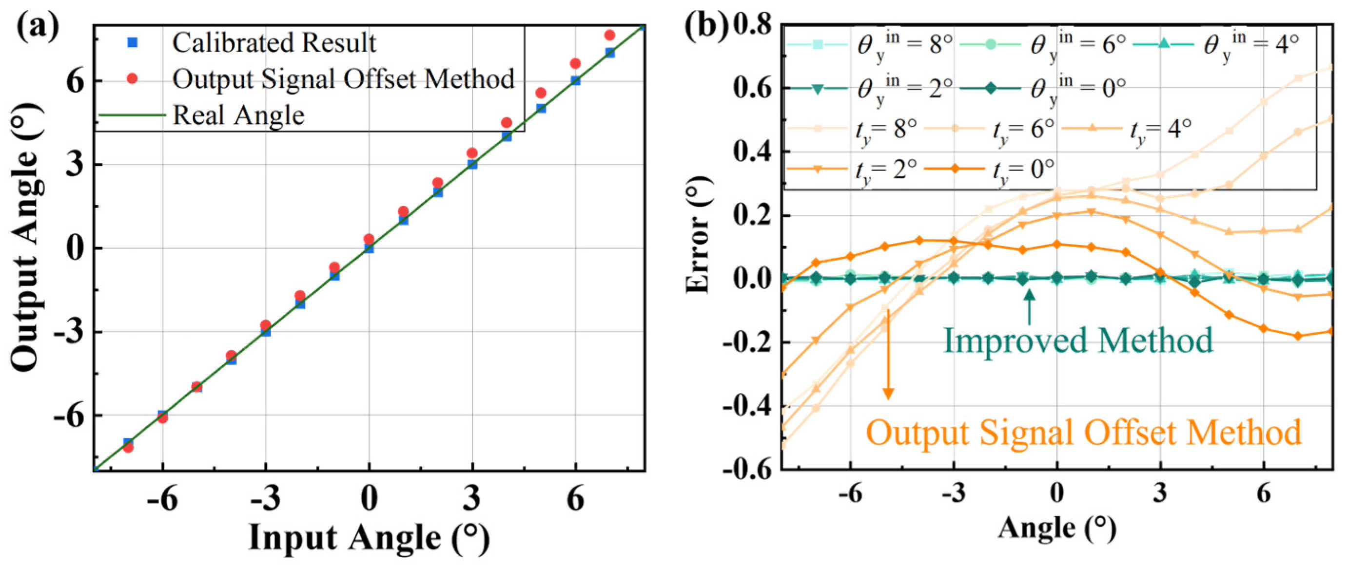 Micromachines 16 01046 g013 Micromachines 16 01046 g013