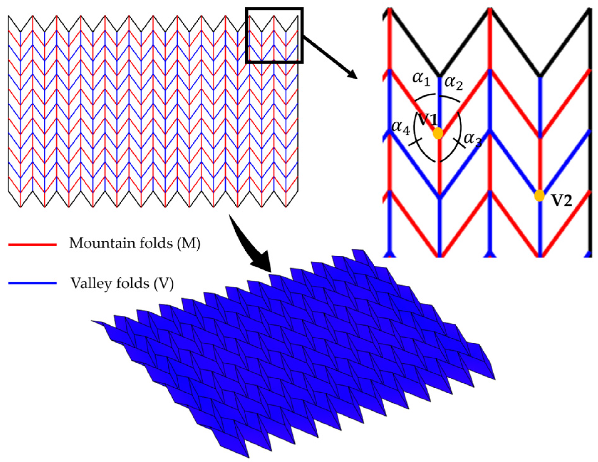 Micromachines 16 01047 g003 Micromachines 16 01047 g003