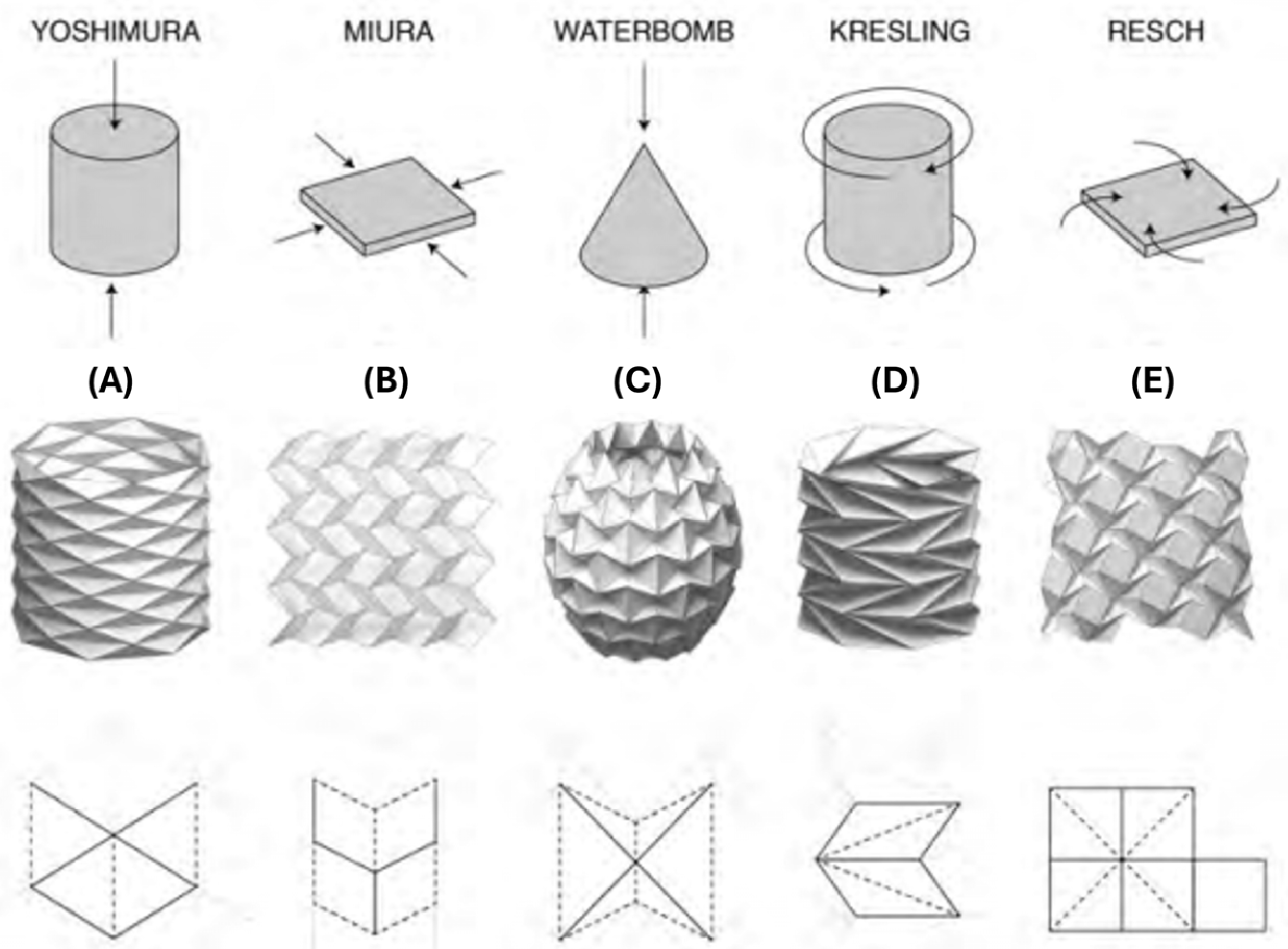 Micromachines 16 01047 g007 Micromachines 16 01047 g007