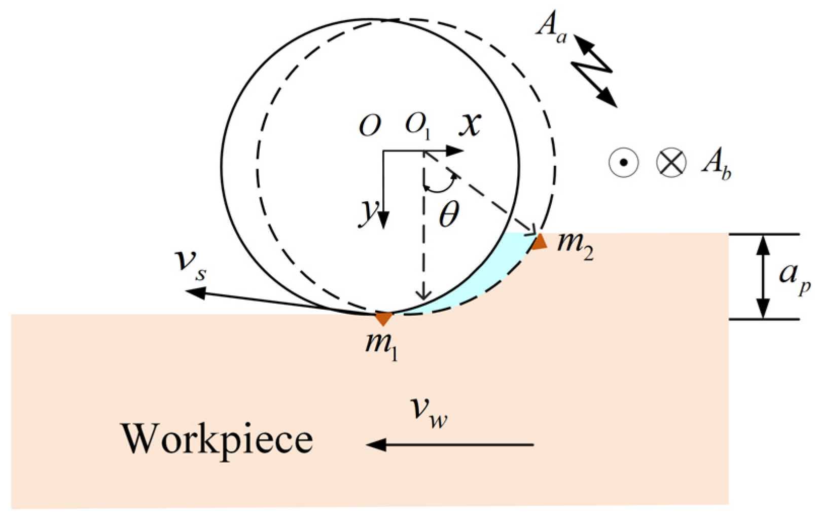 Micromachines 16 01048 g001 Micromachines 16 01048 g001