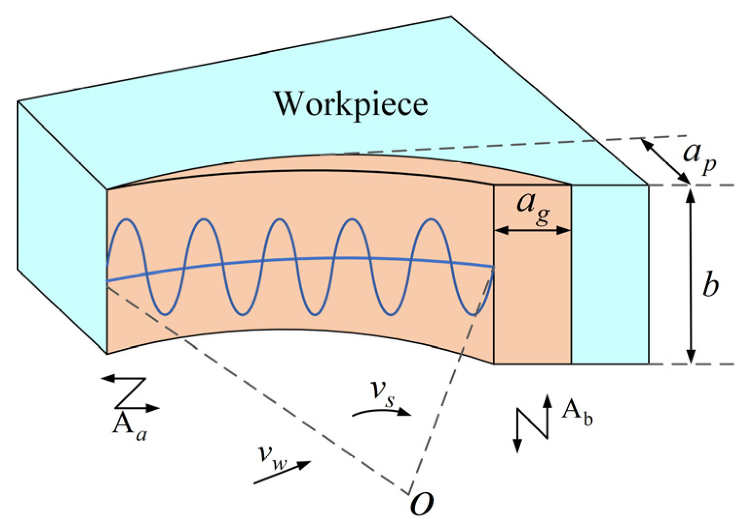 Micromachines 16 01048 g002 Micromachines 16 01048 g002