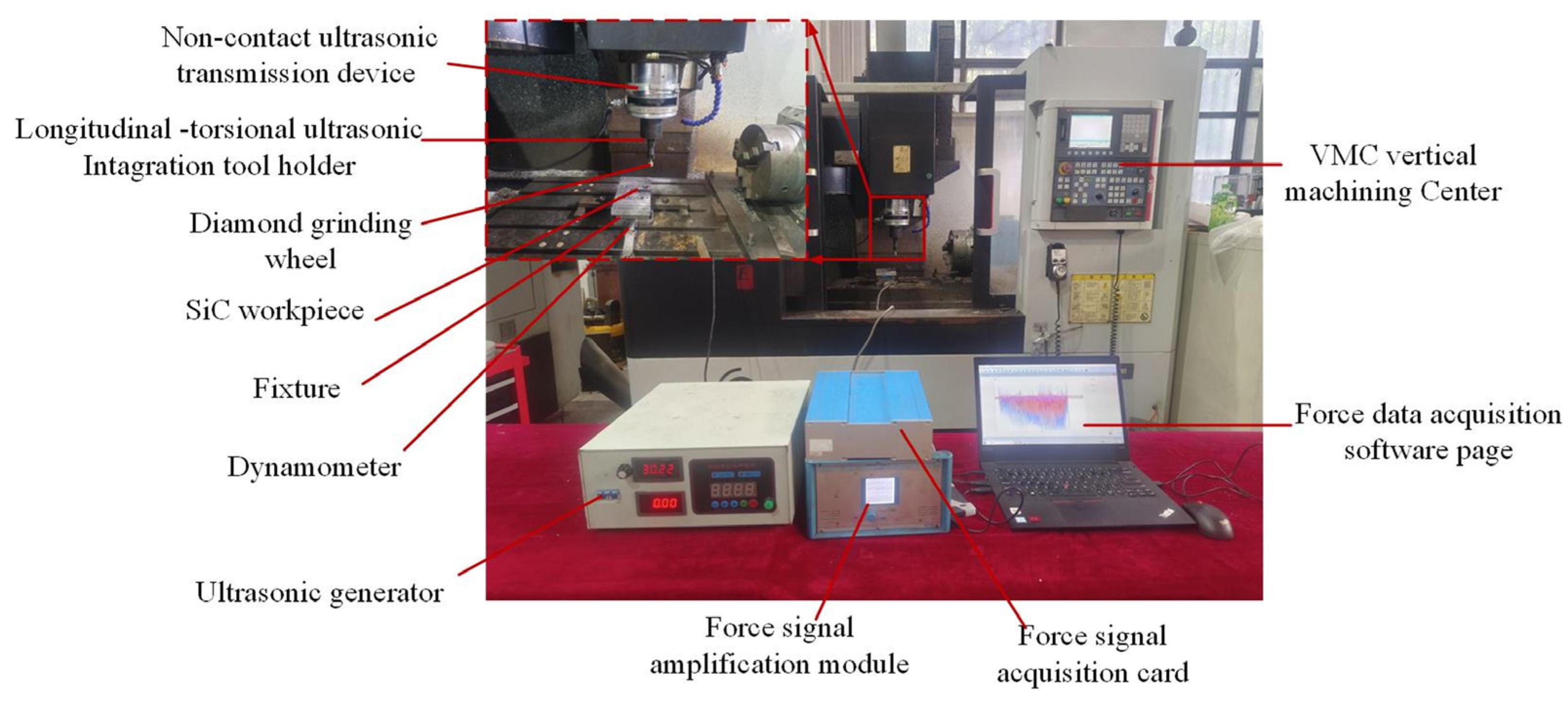Micromachines 16 01048 g003 Micromachines 16 01048 g003