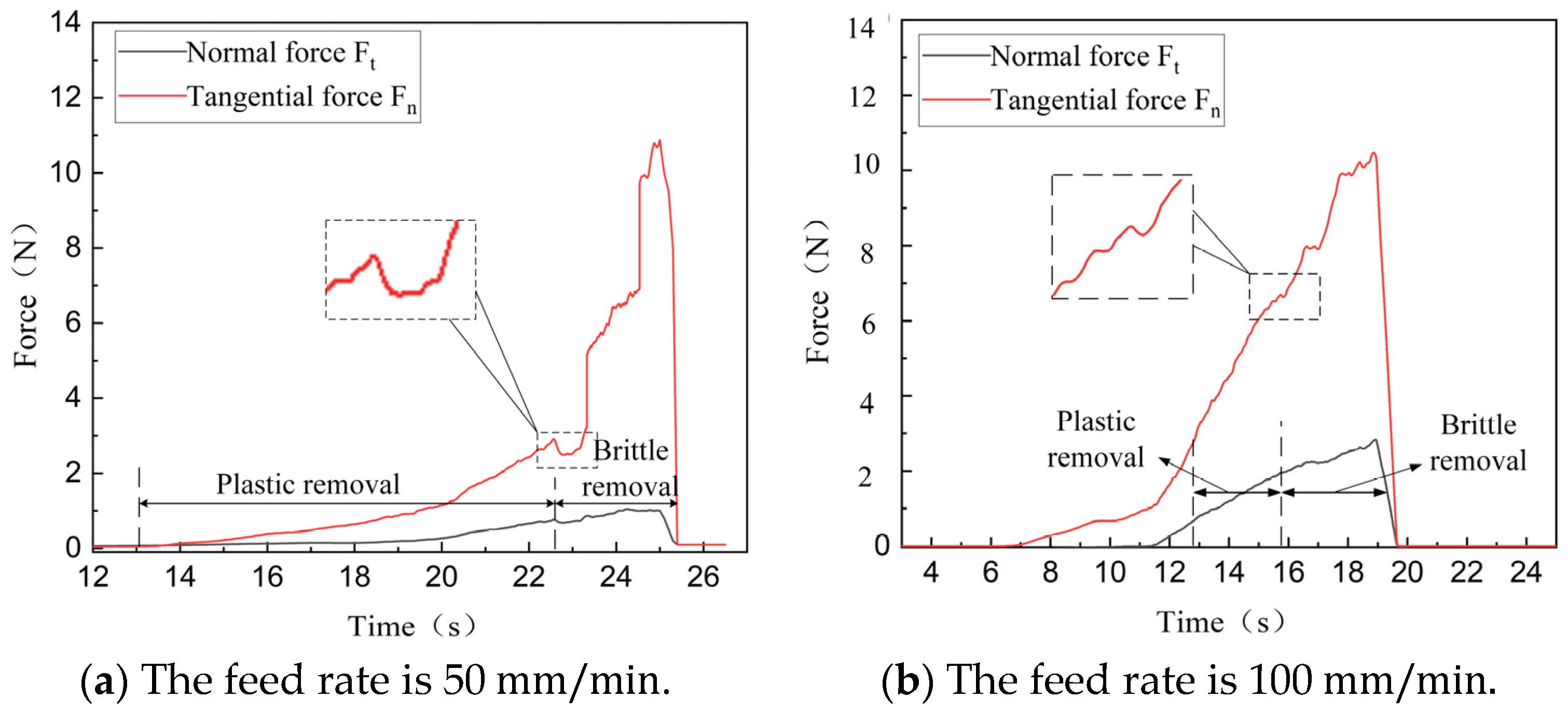 Micromachines 16 01048 g006a Micromachines 16 01048 g006a