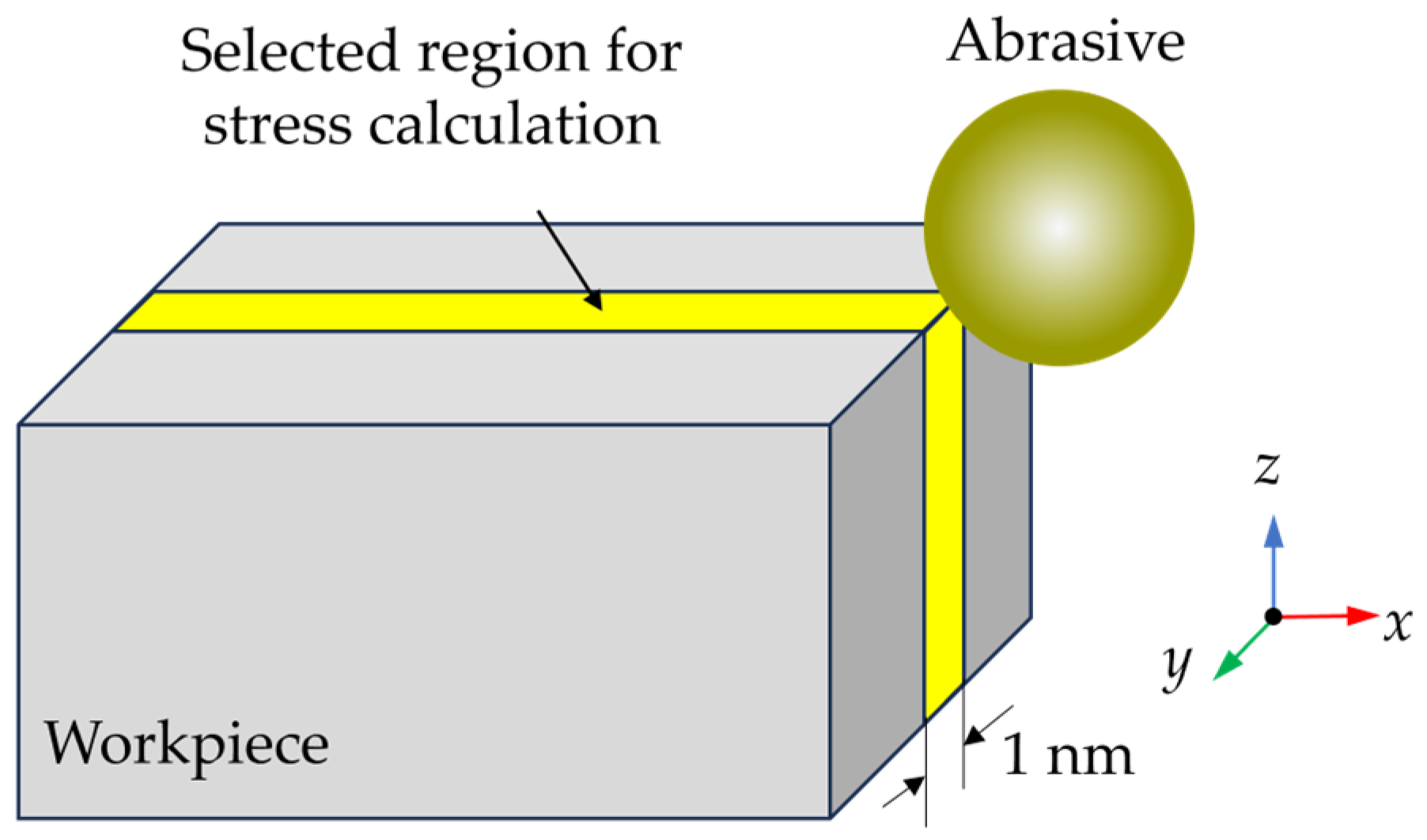 Micromachines 16 01049 g012 Micromachines 16 01049 g012