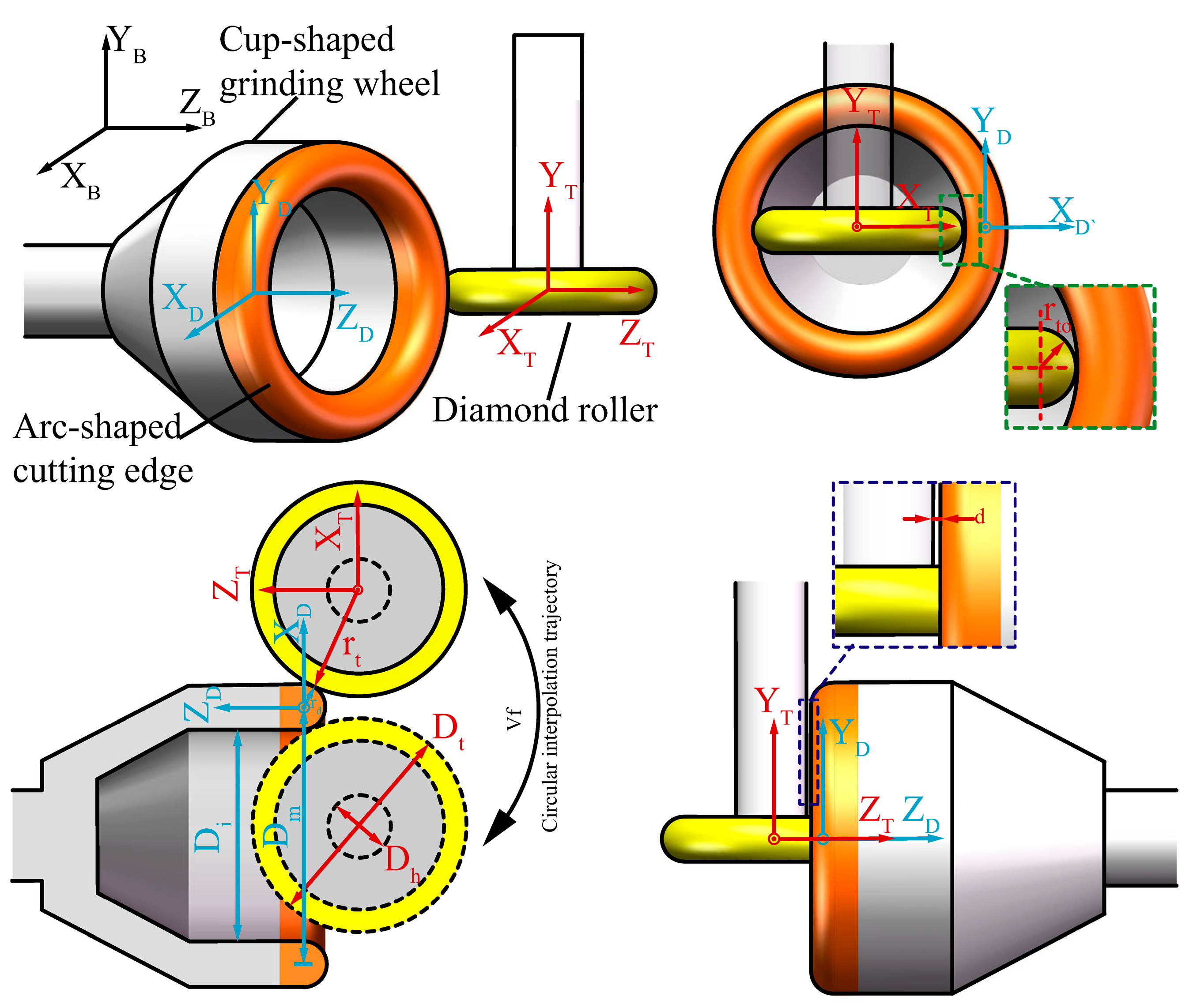 Micromachines 16 01050 g001 Micromachines 16 01050 g001