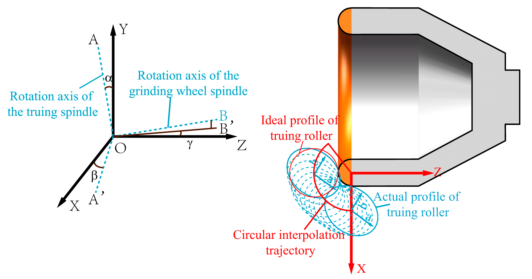 Micromachines 16 01050 g003 Micromachines 16 01050 g003