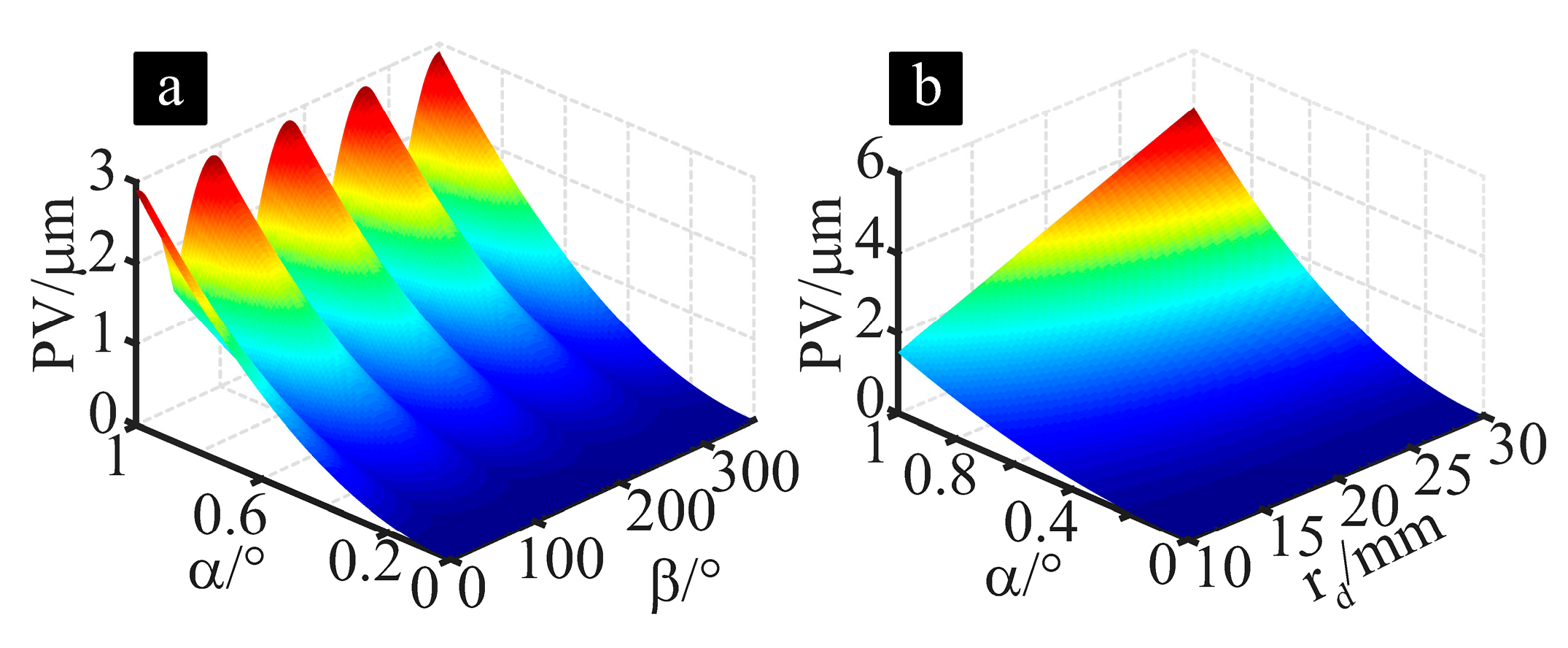 Micromachines 16 01050 g004 Micromachines 16 01050 g004