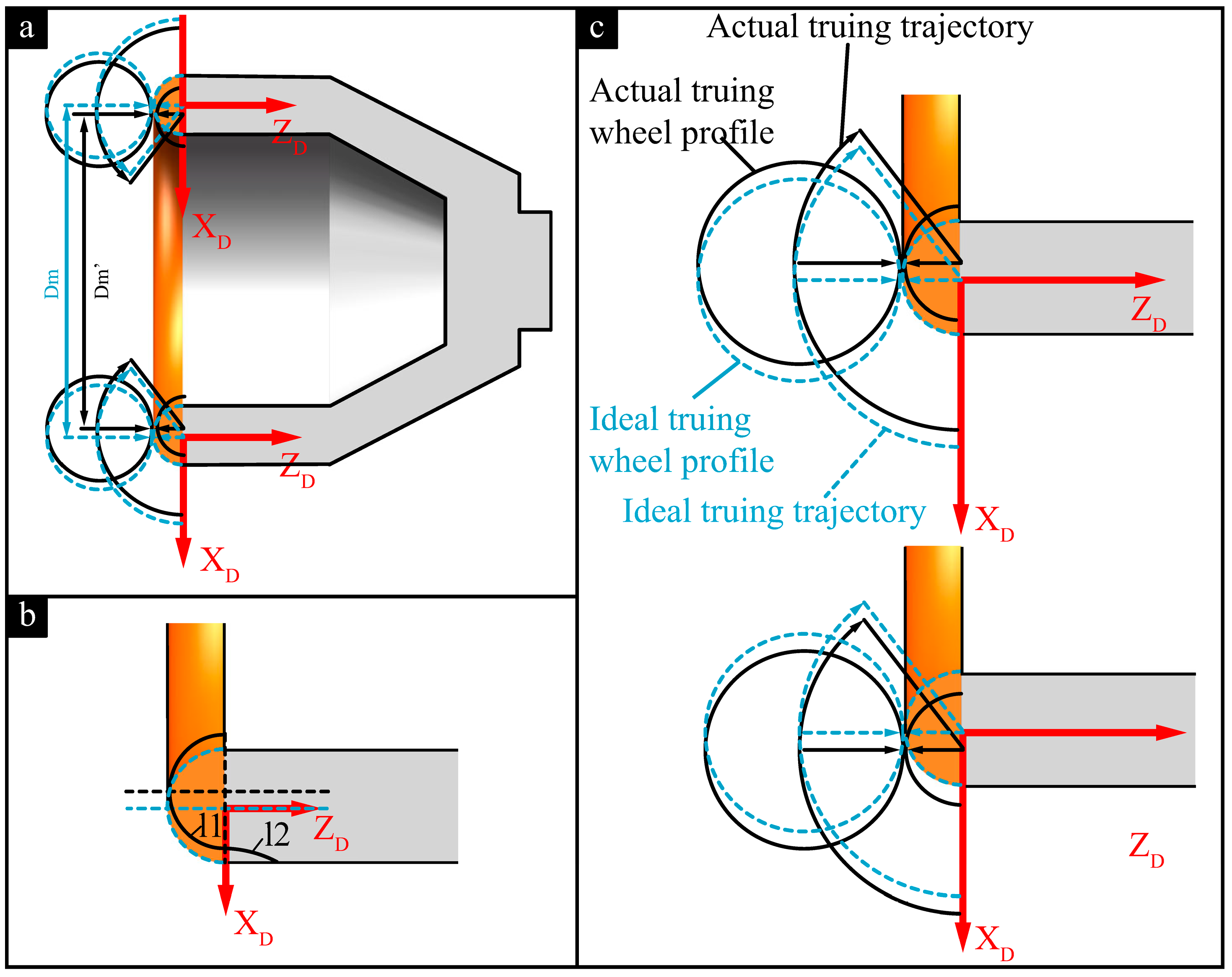 Micromachines 16 01050 g007 Micromachines 16 01050 g007