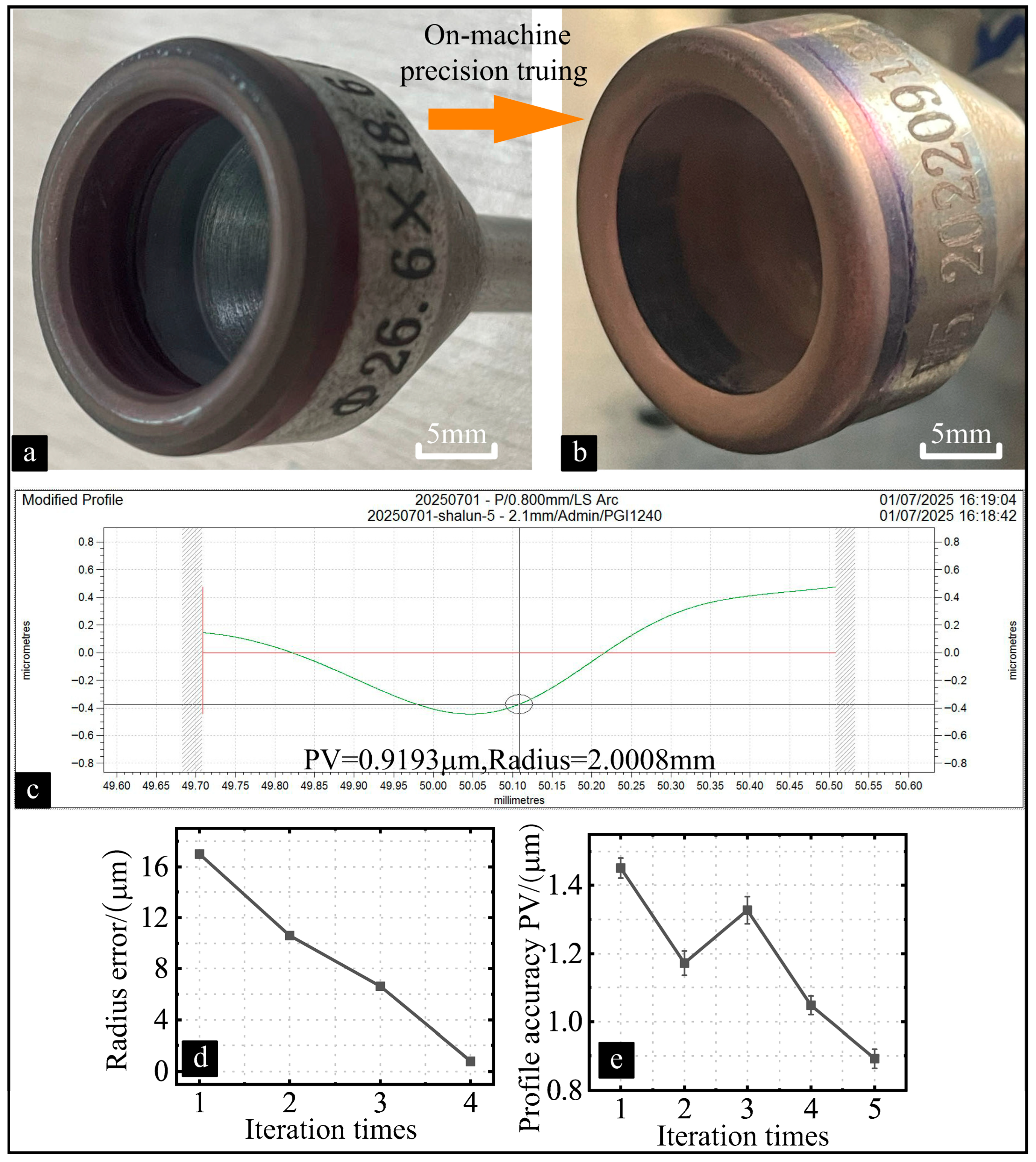 Micromachines 16 01050 g010 Micromachines 16 01050 g010