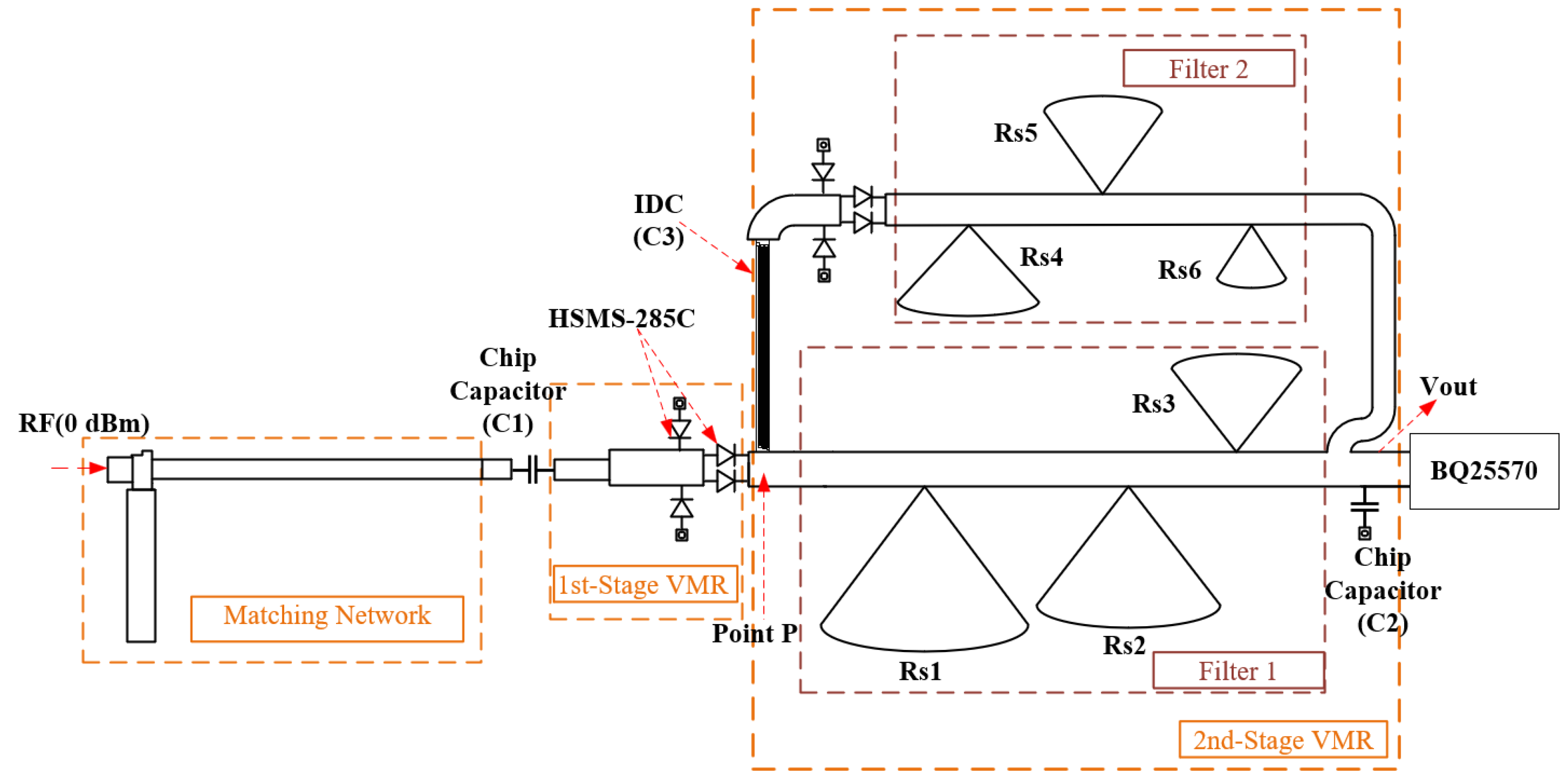 Micromachines 16 01053 g001