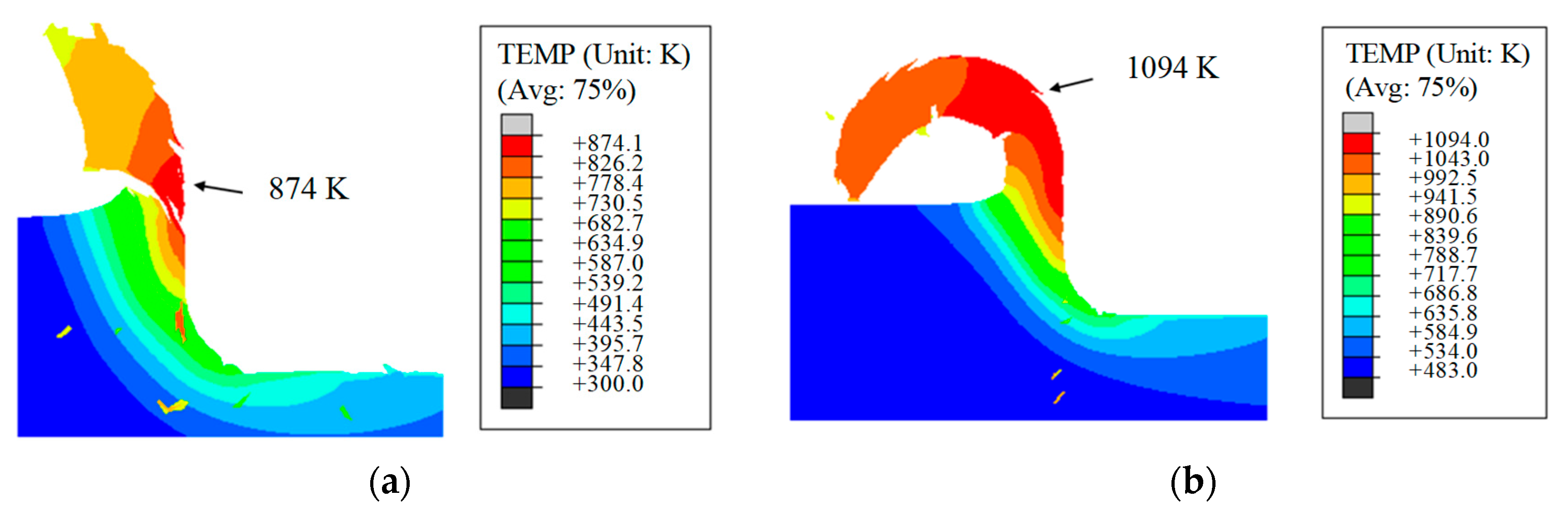 Micromachines 16 01054 g007