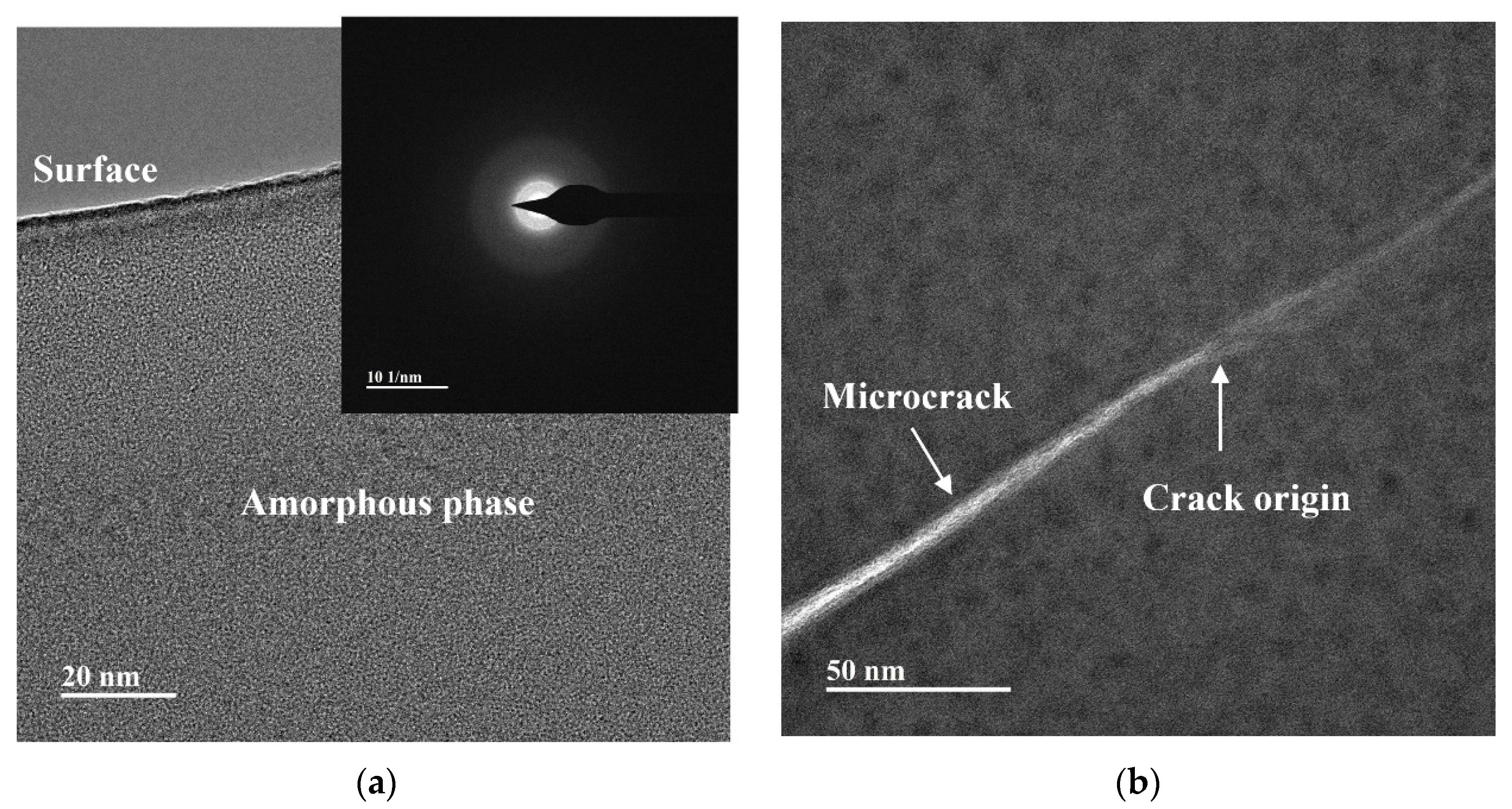 Micromachines 16 01054 g011