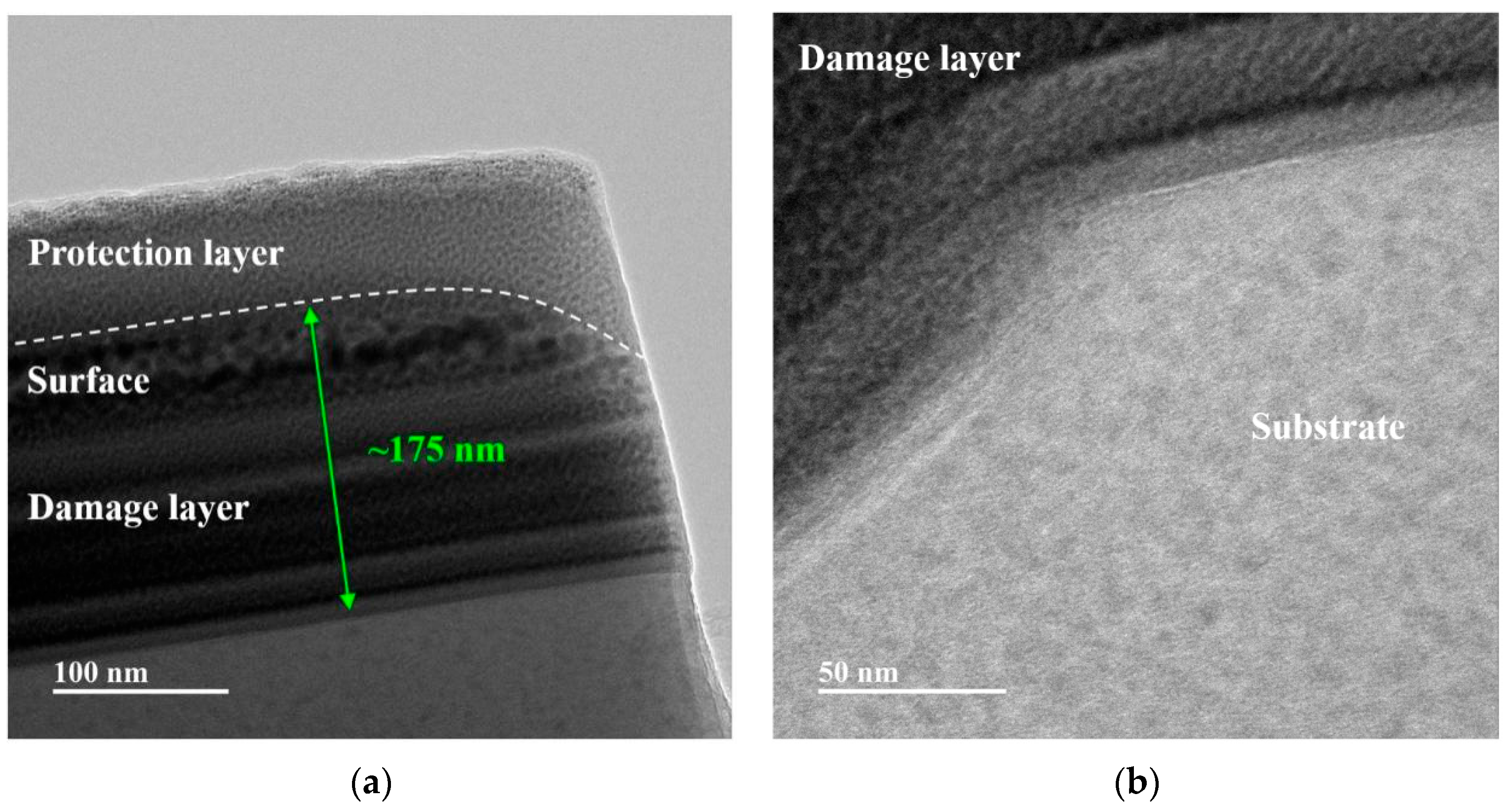 Micromachines 16 01054 g012