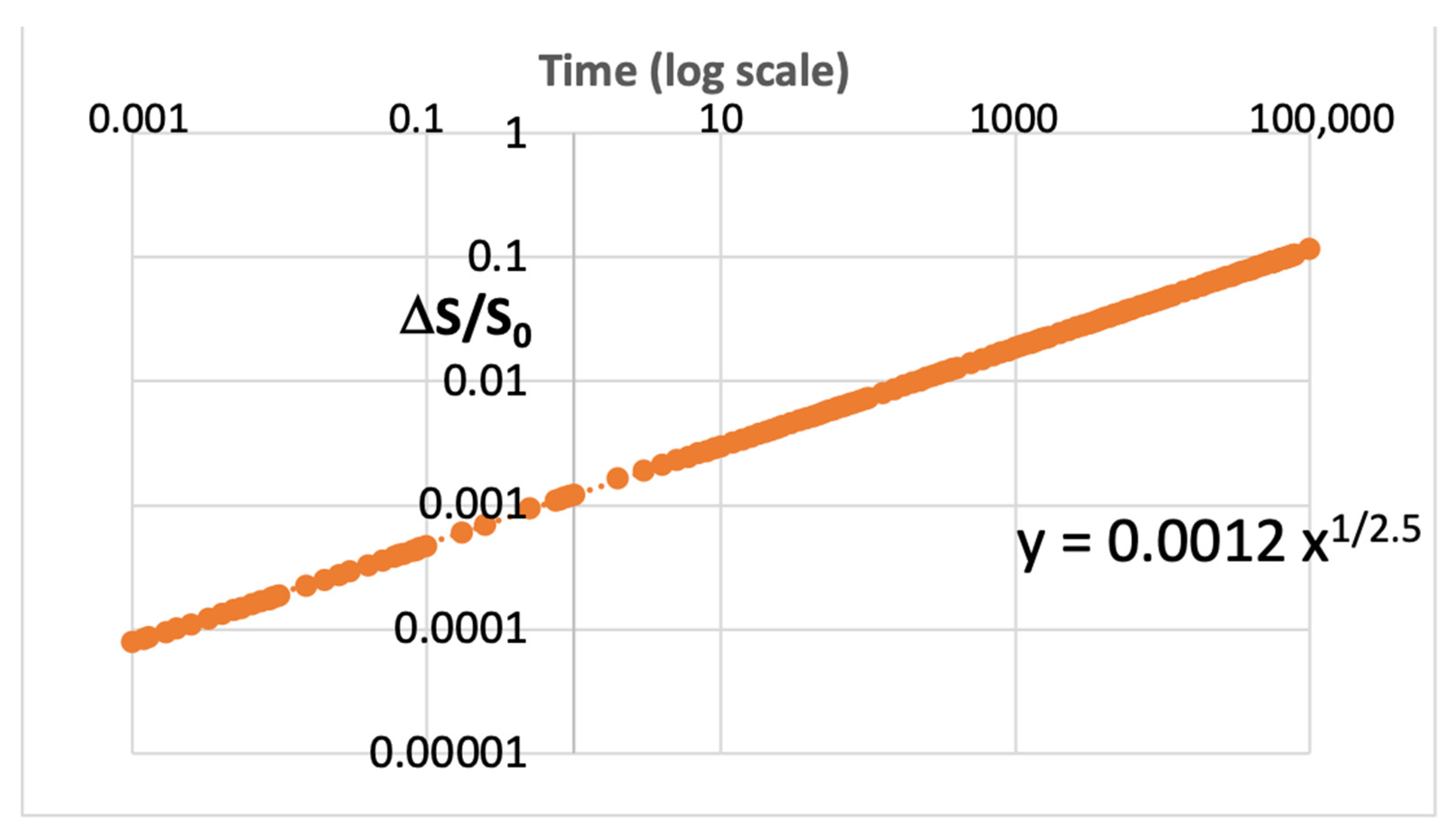 Micromachines 16 01055 g001