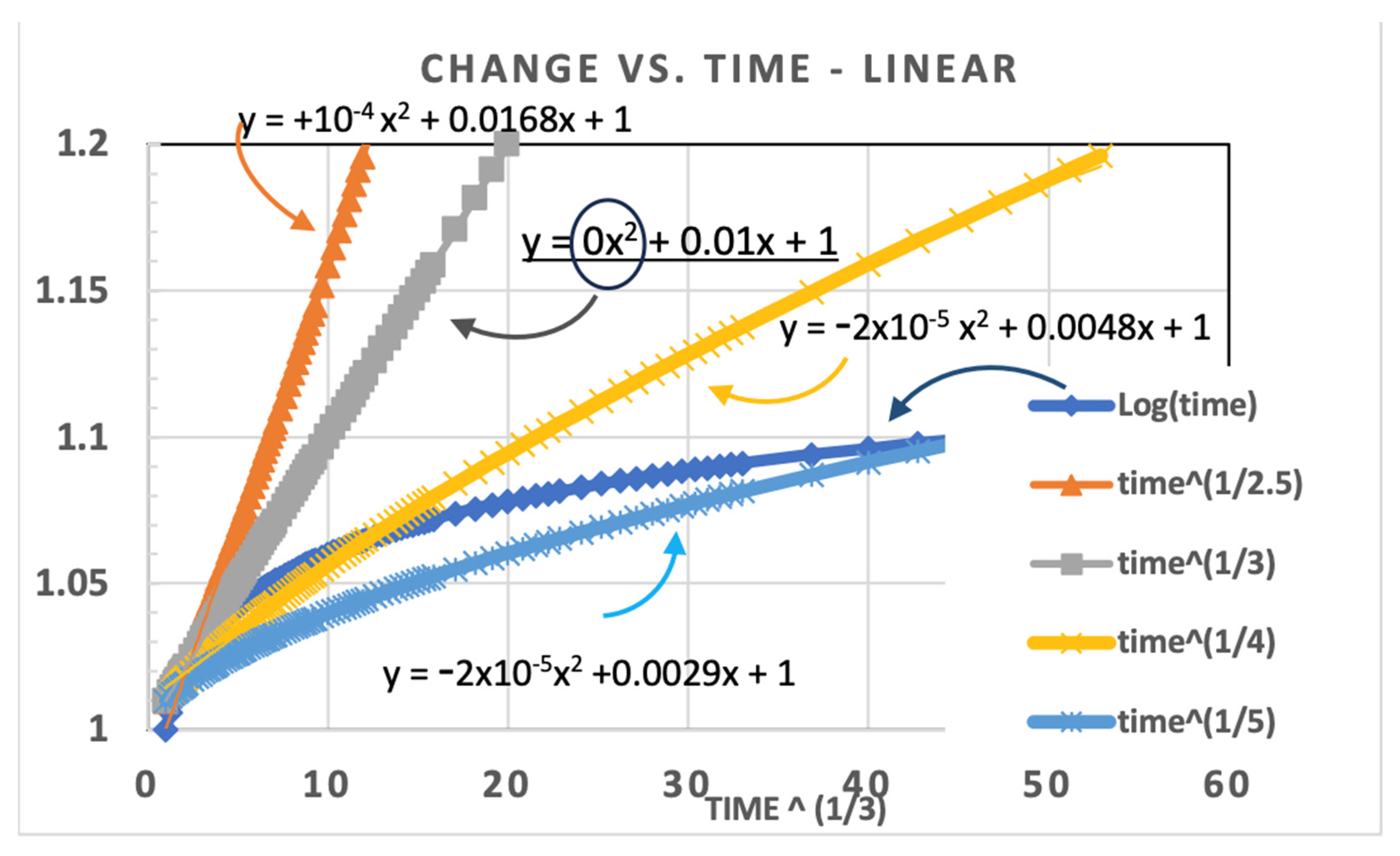 Micromachines 16 01055 g003