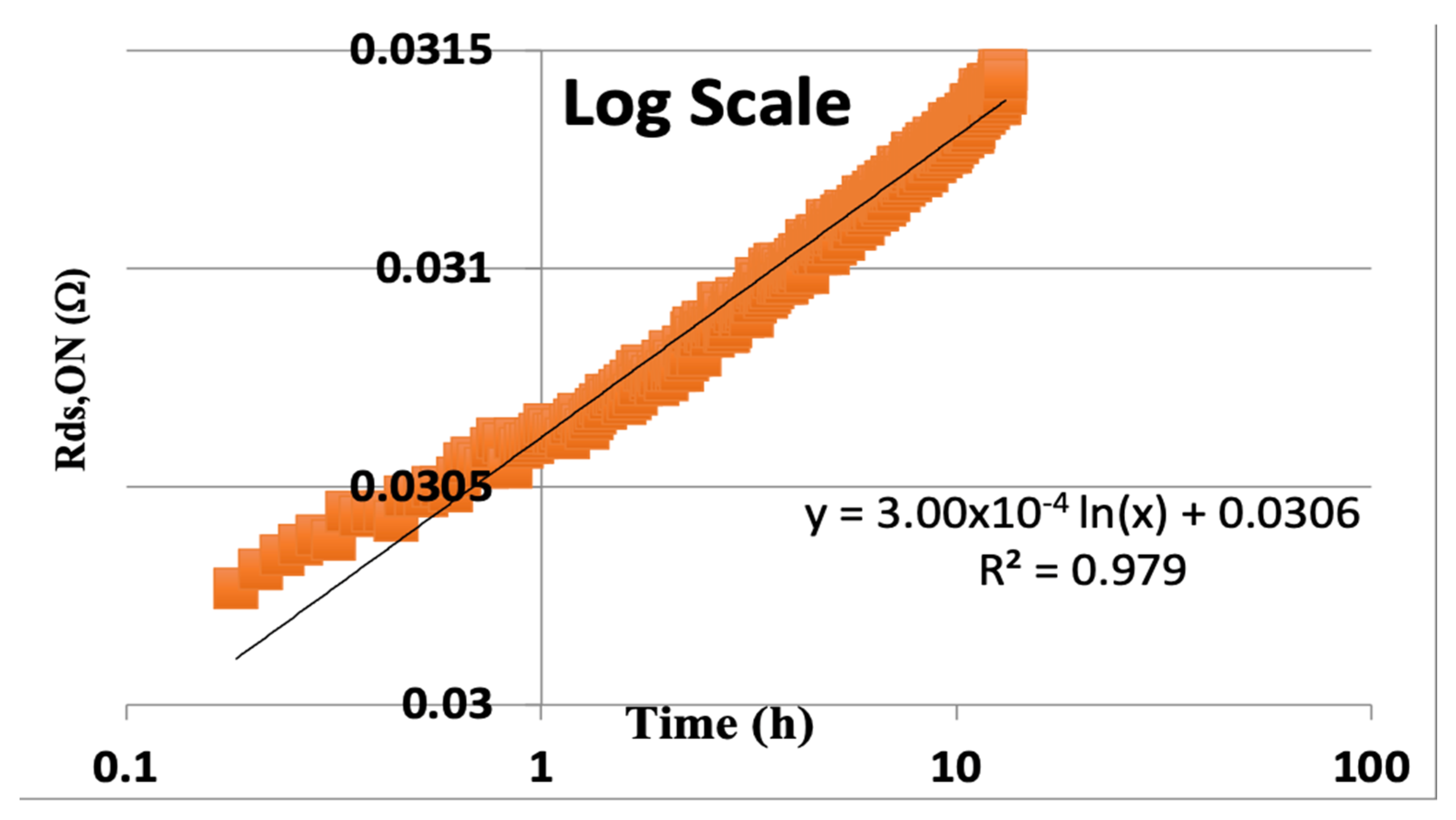 Micromachines 16 01055 g004