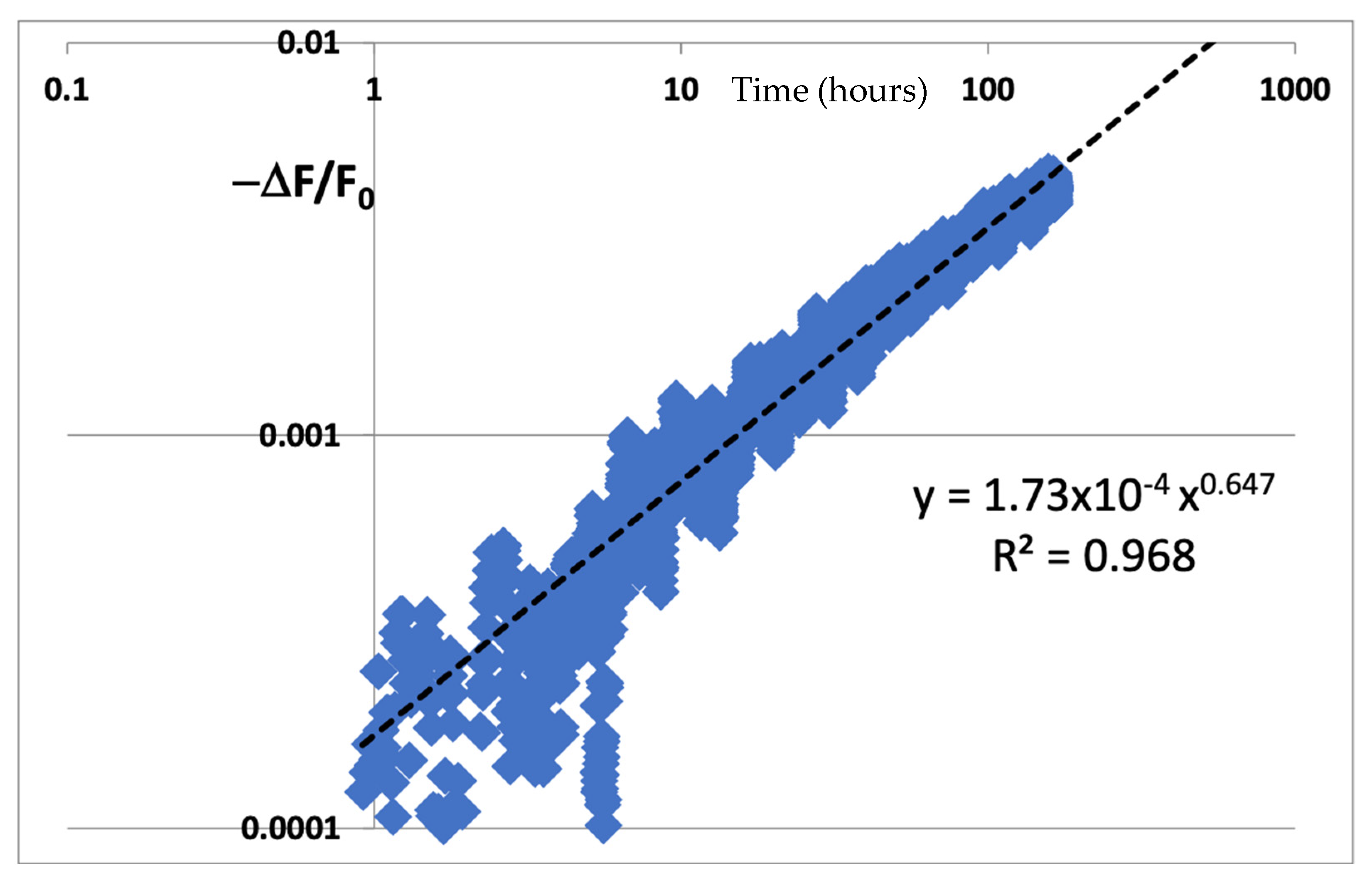 Micromachines 16 01055 g006