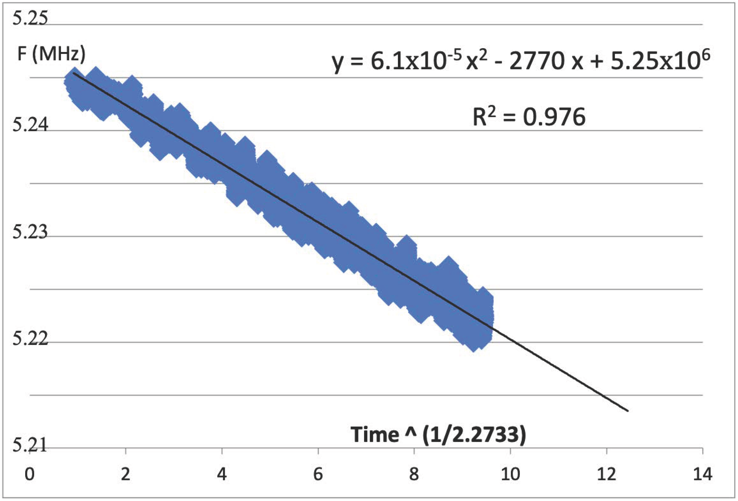 Micromachines 16 01055 g007