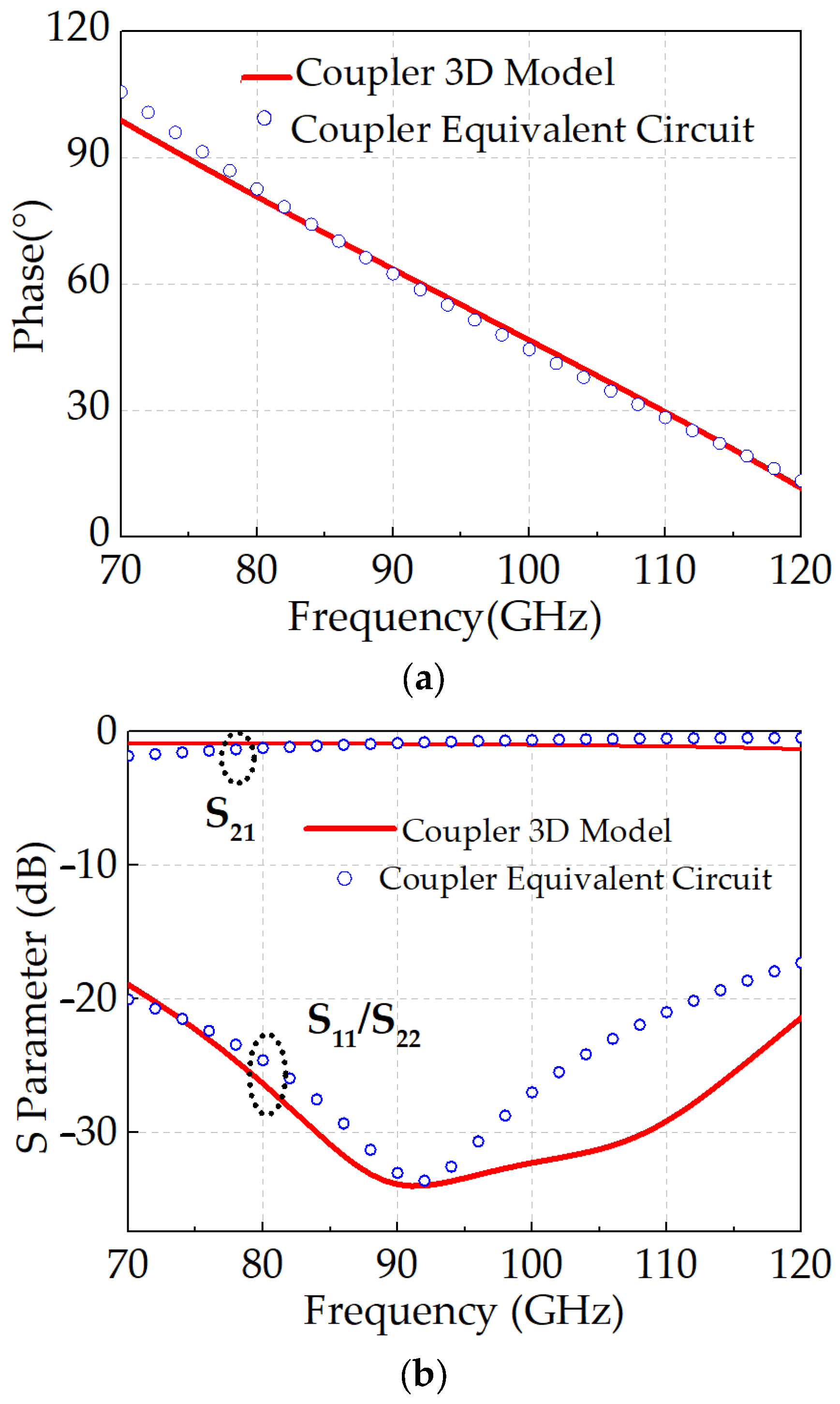 Micromachines 16 01056 g003 Micromachines 16 01056 g003