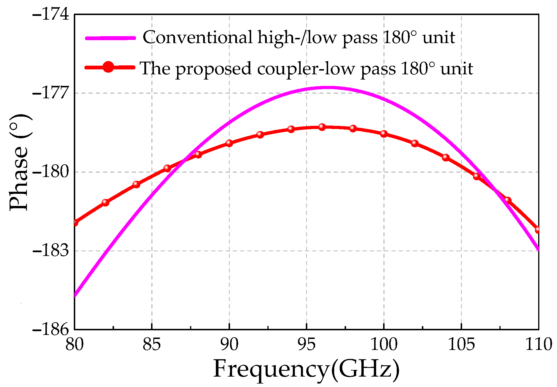 Micromachines 16 01056 g005 Micromachines 16 01056 g005