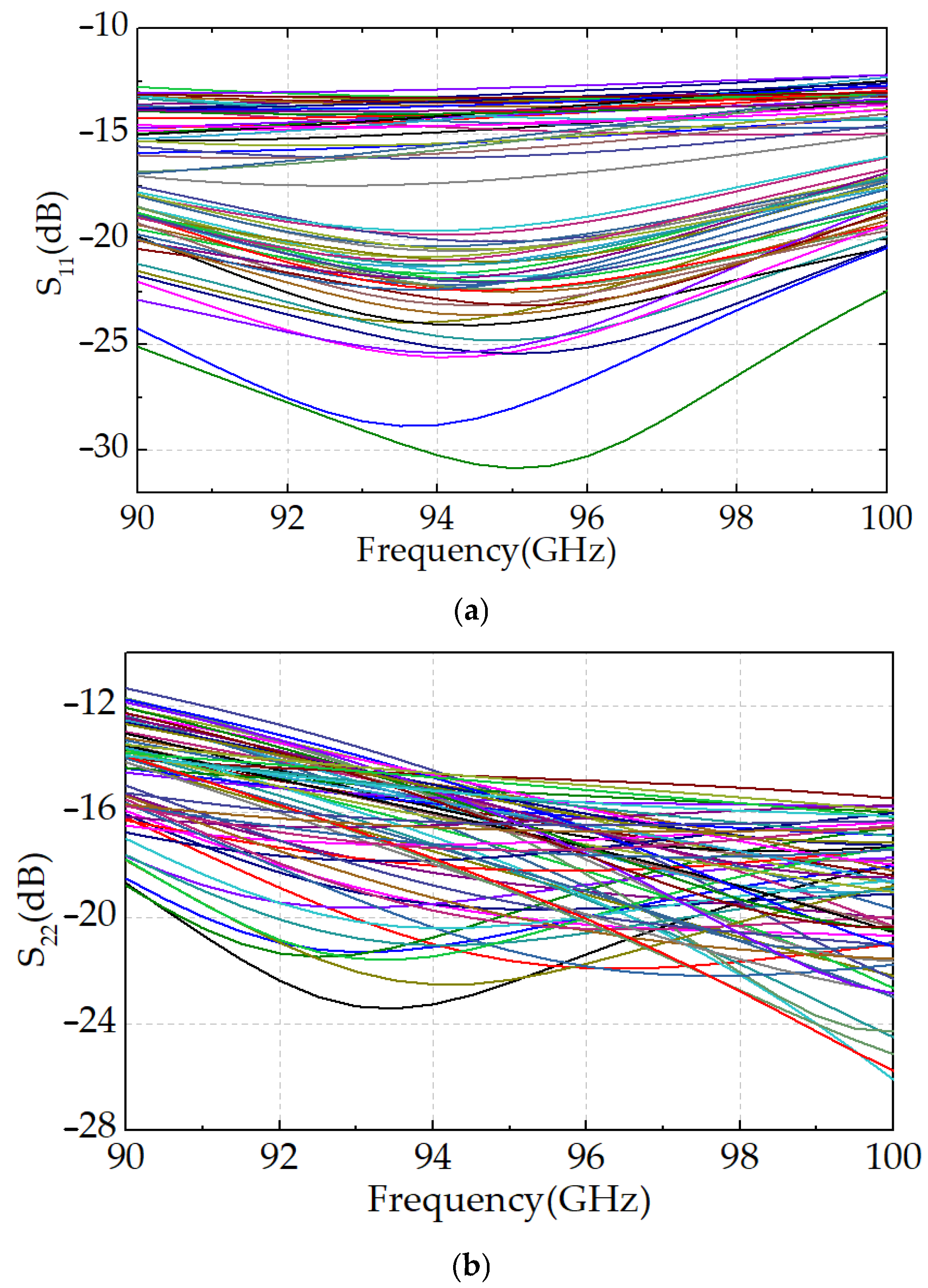 Micromachines 16 01056 g011 Micromachines 16 01056 g011