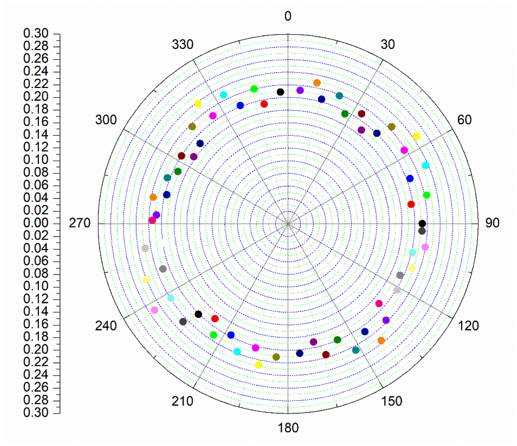 Micromachines 16 01056 g012 Micromachines 16 01056 g012
