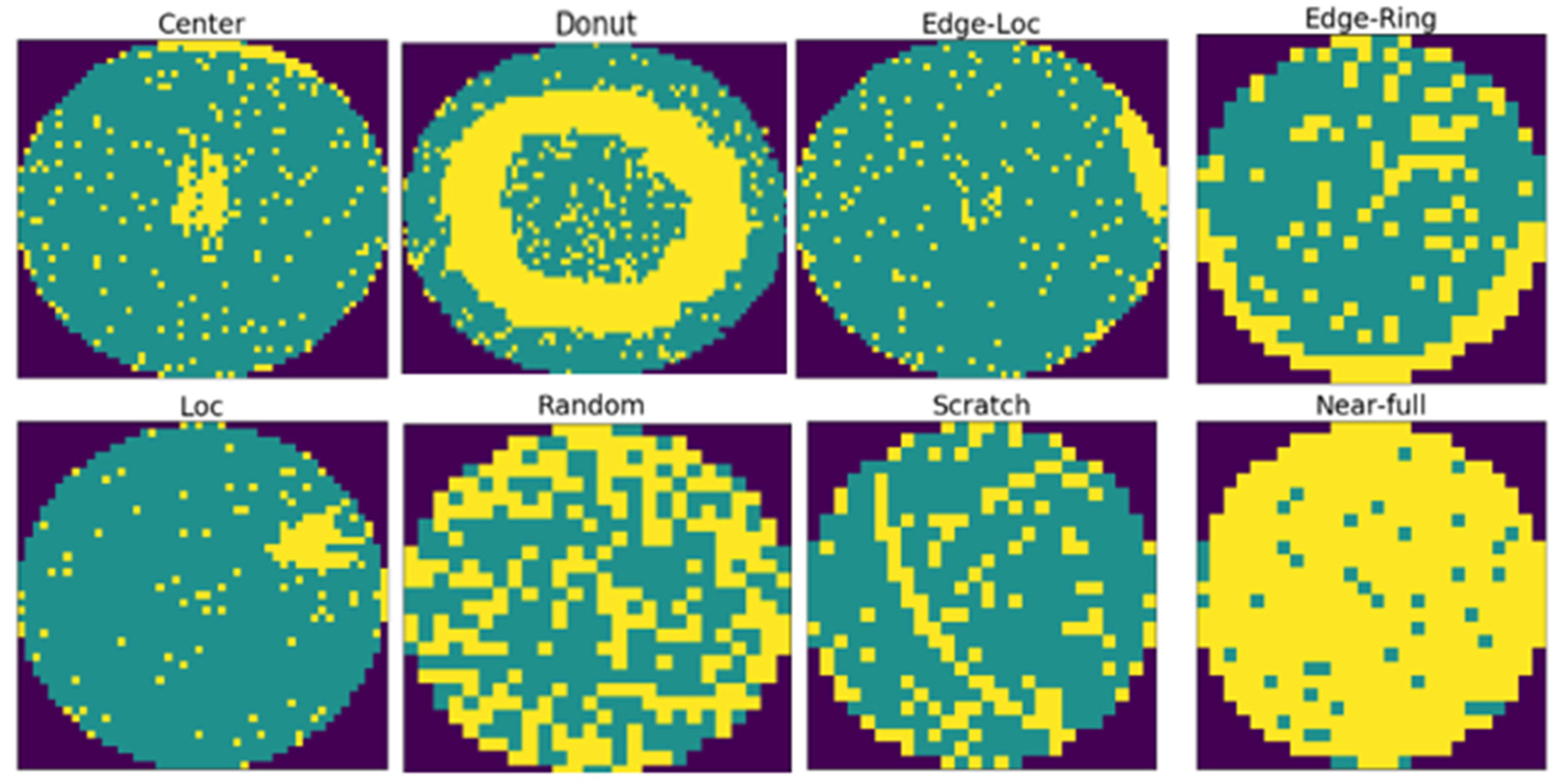 Micromachines 16 01057 g001