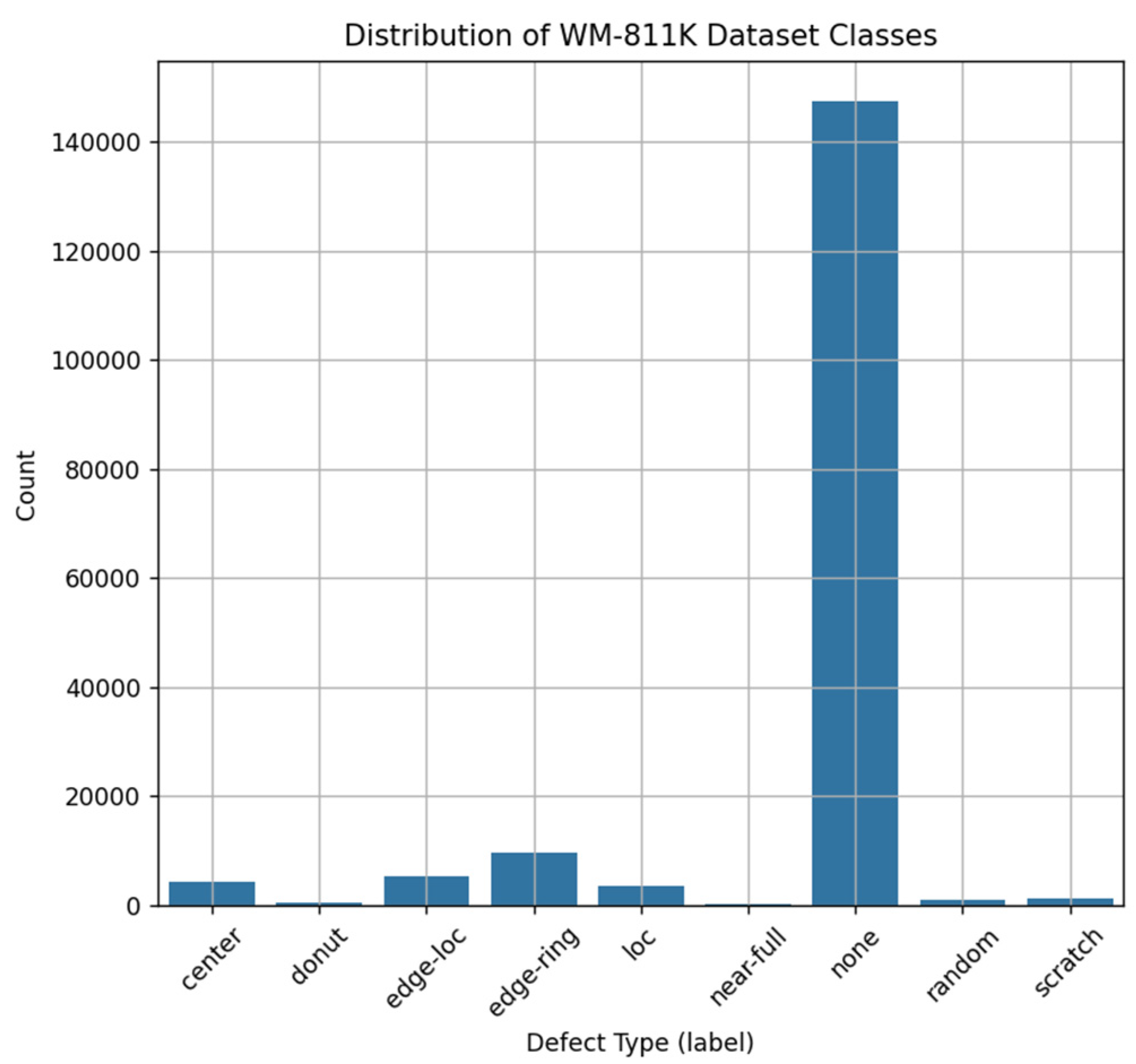 Micromachines 16 01057 g002