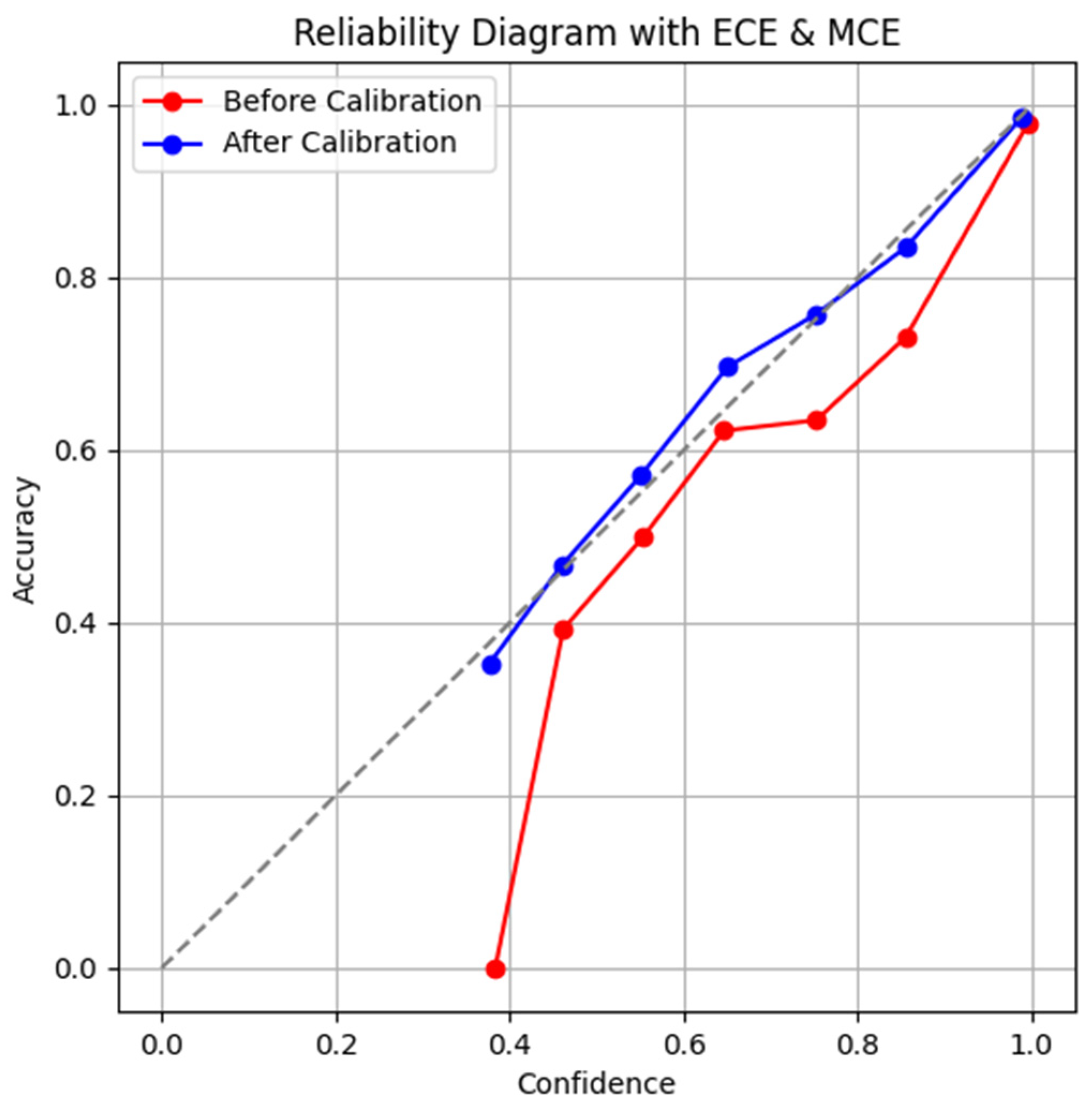 Micromachines 16 01057 g006