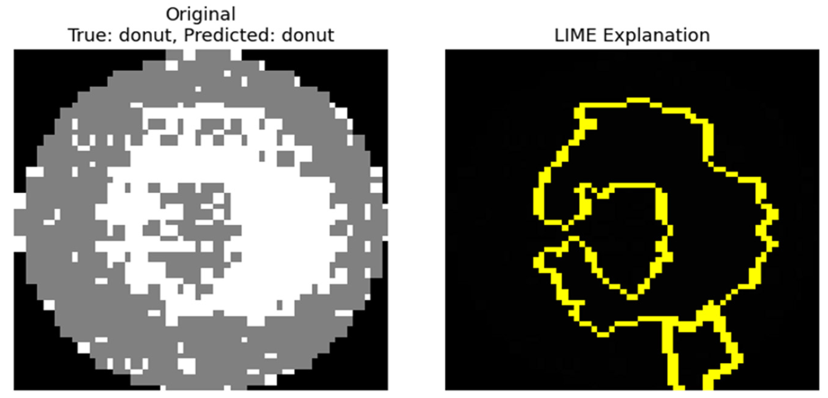 Micromachines 16 01057 g007