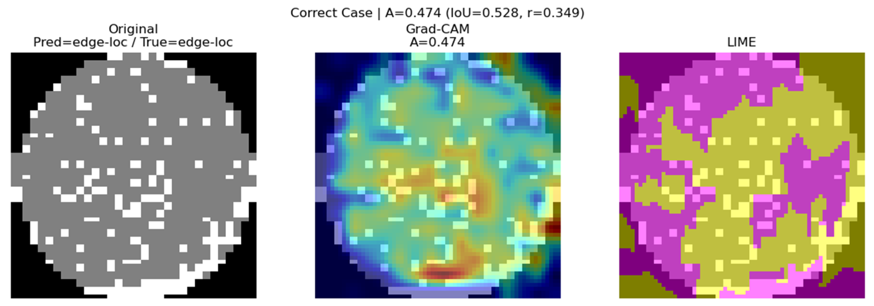 Micromachines 16 01057 g008