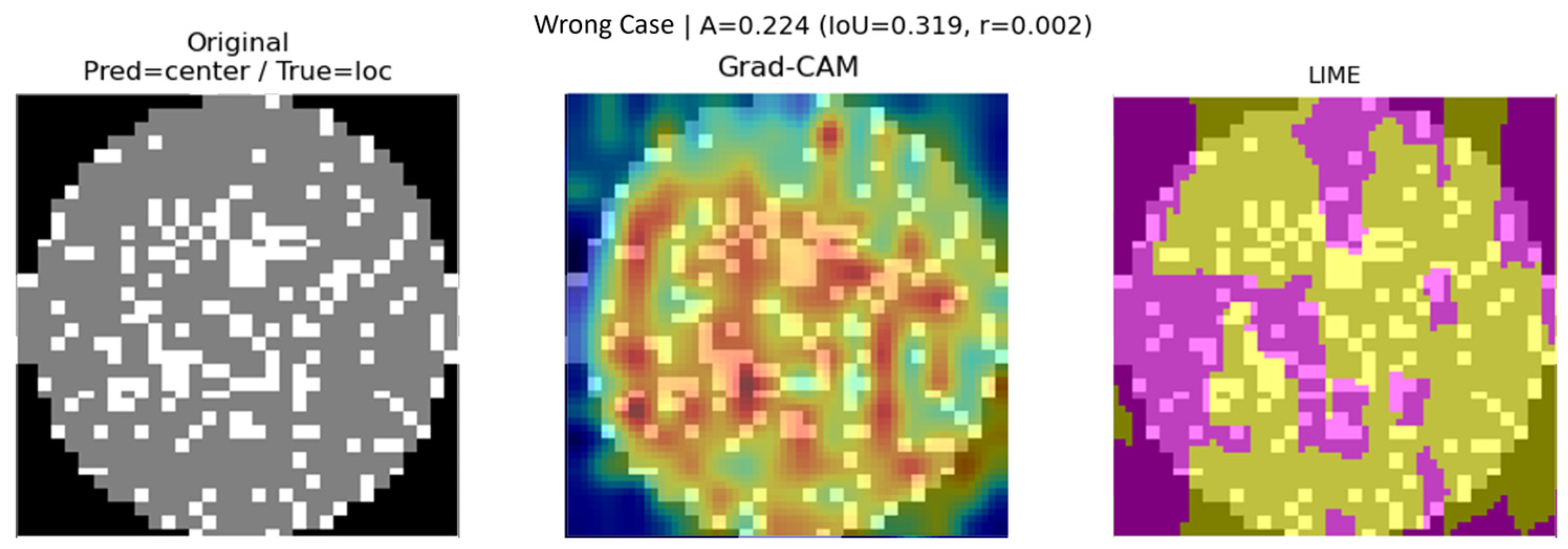 Micromachines 16 01057 g009